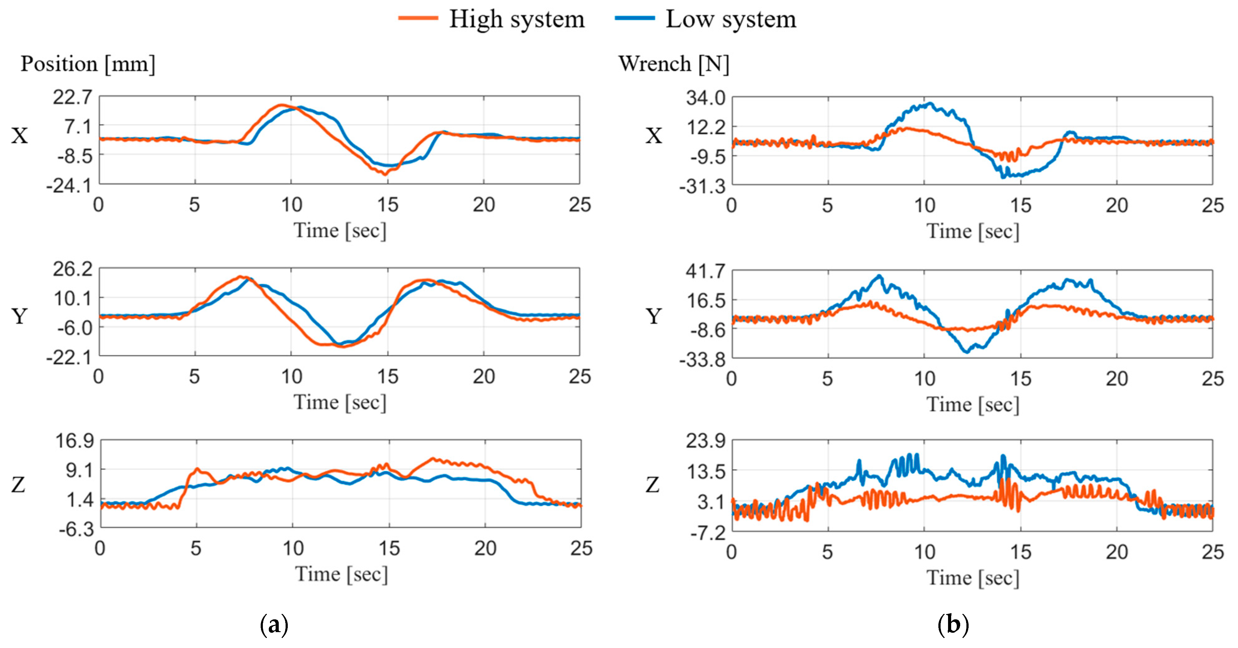 Applsci 11 03823 g009