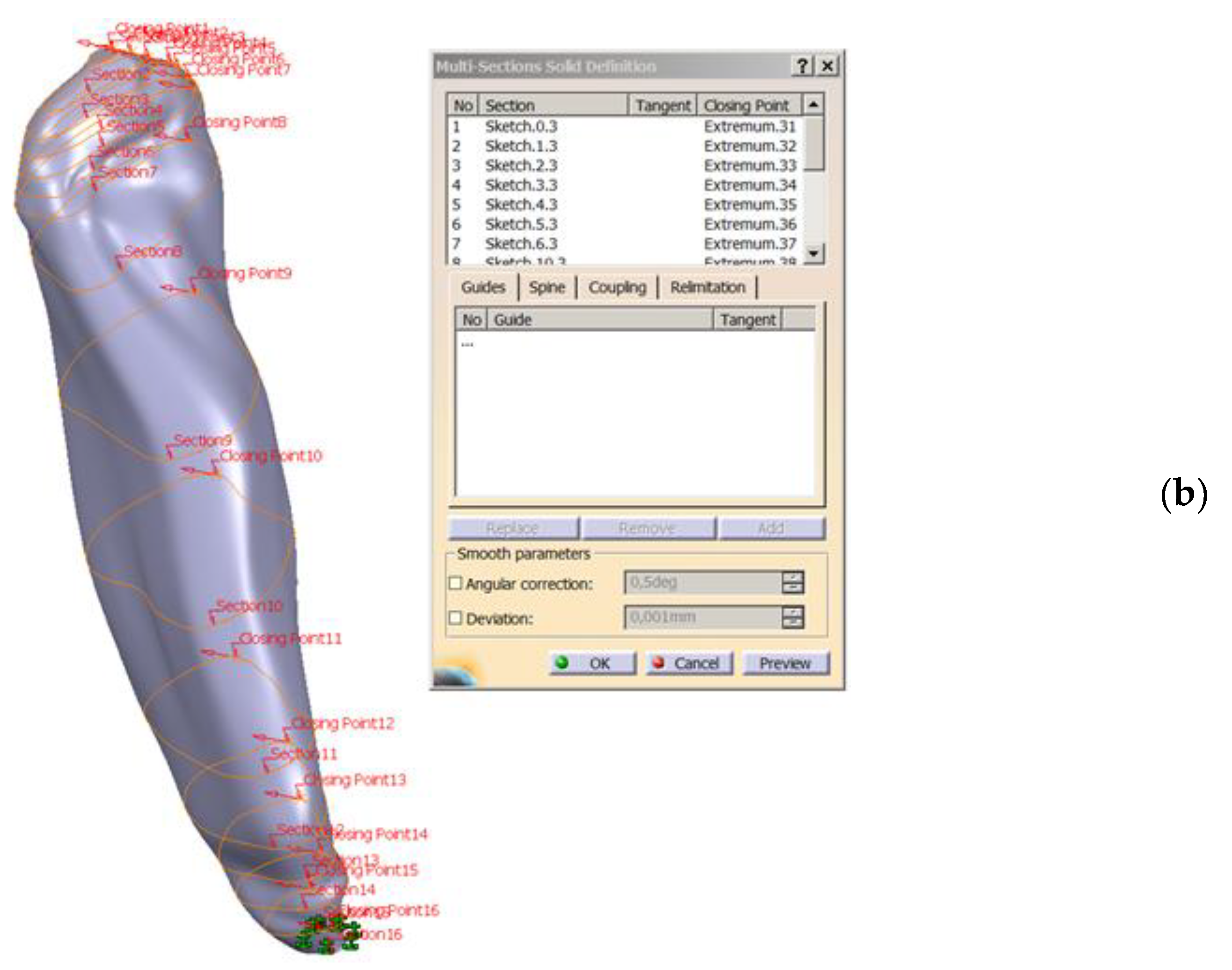 Applsci 11 03824 g005b