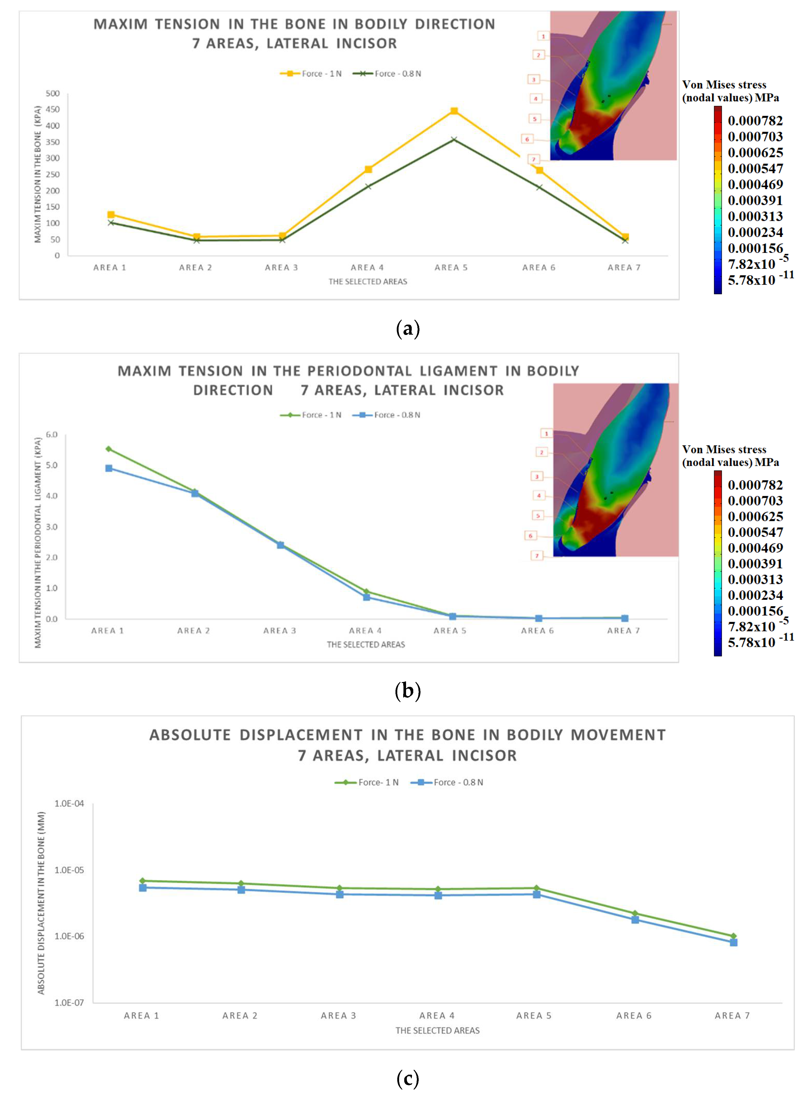 Applsci 11 03824 g009