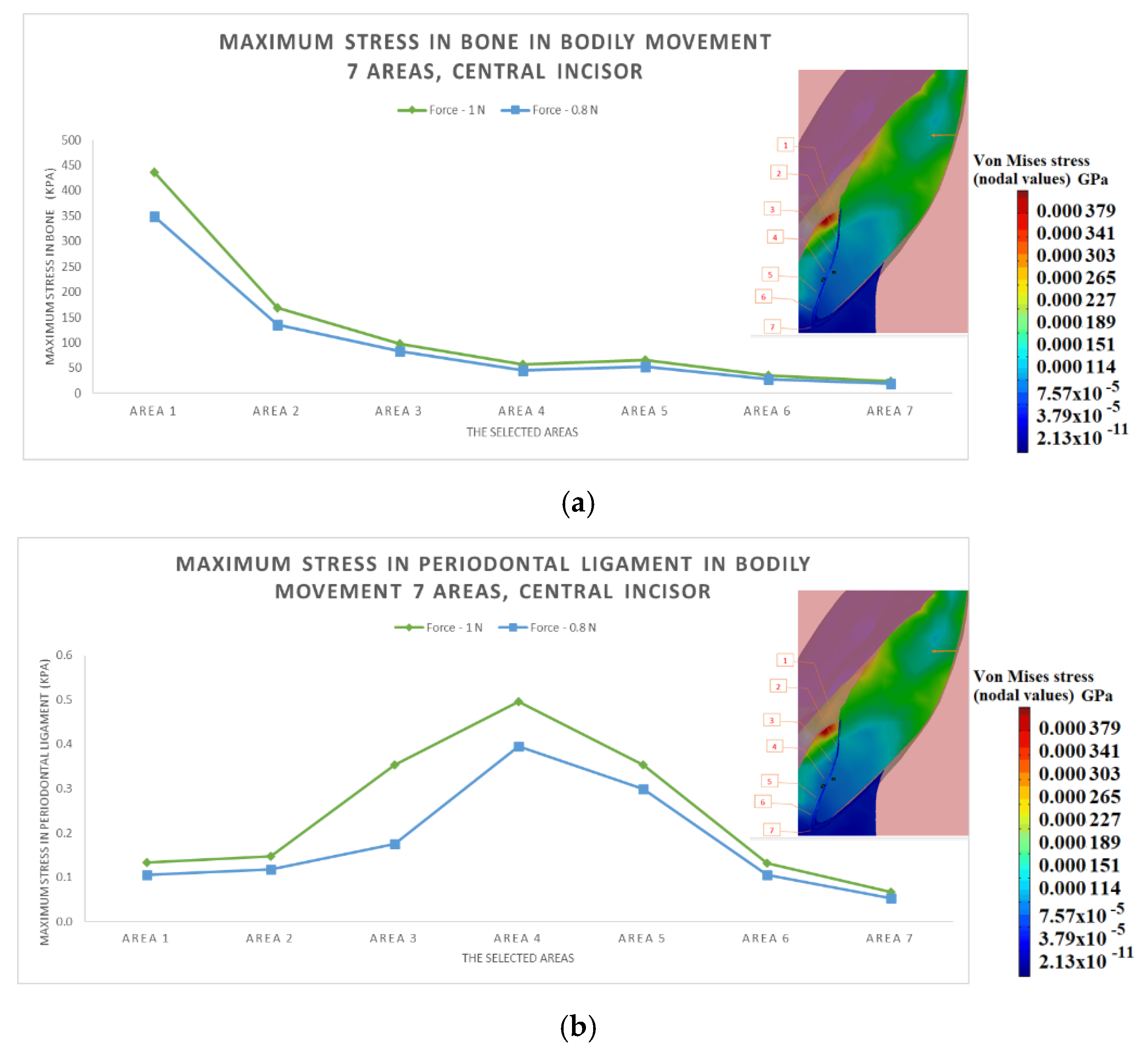 Applsci 11 03824 g010a