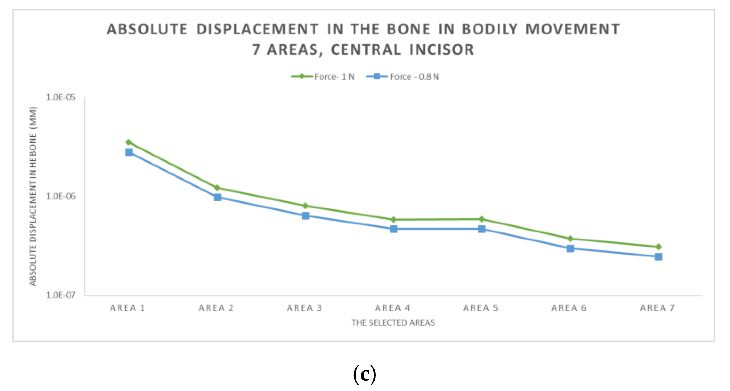 Applsci 11 03824 g010b