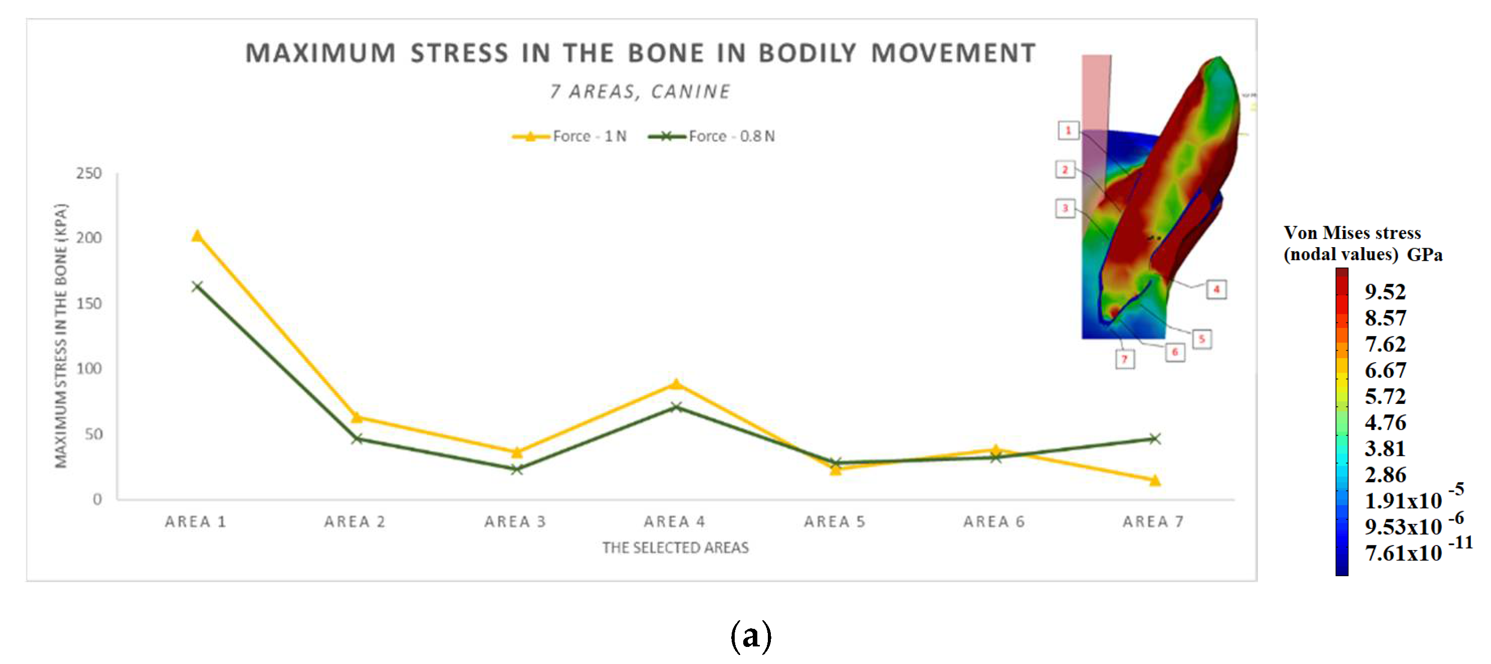 Applsci 11 03824 g011a