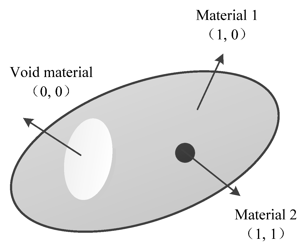 Applsci 11 03828 g001 Applsci 11 03828 g001