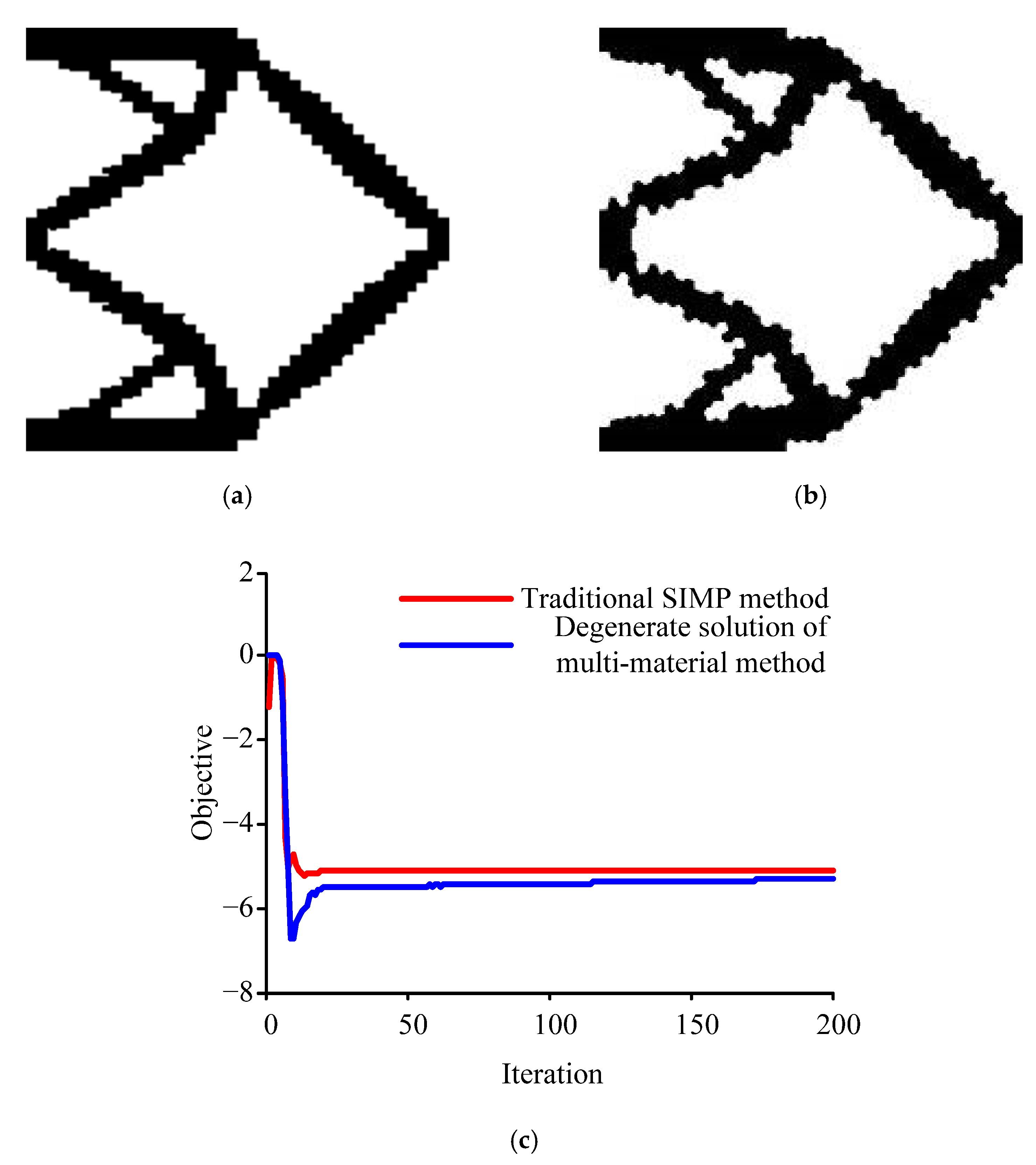 Applsci 11 03828 g005 Applsci 11 03828 g005