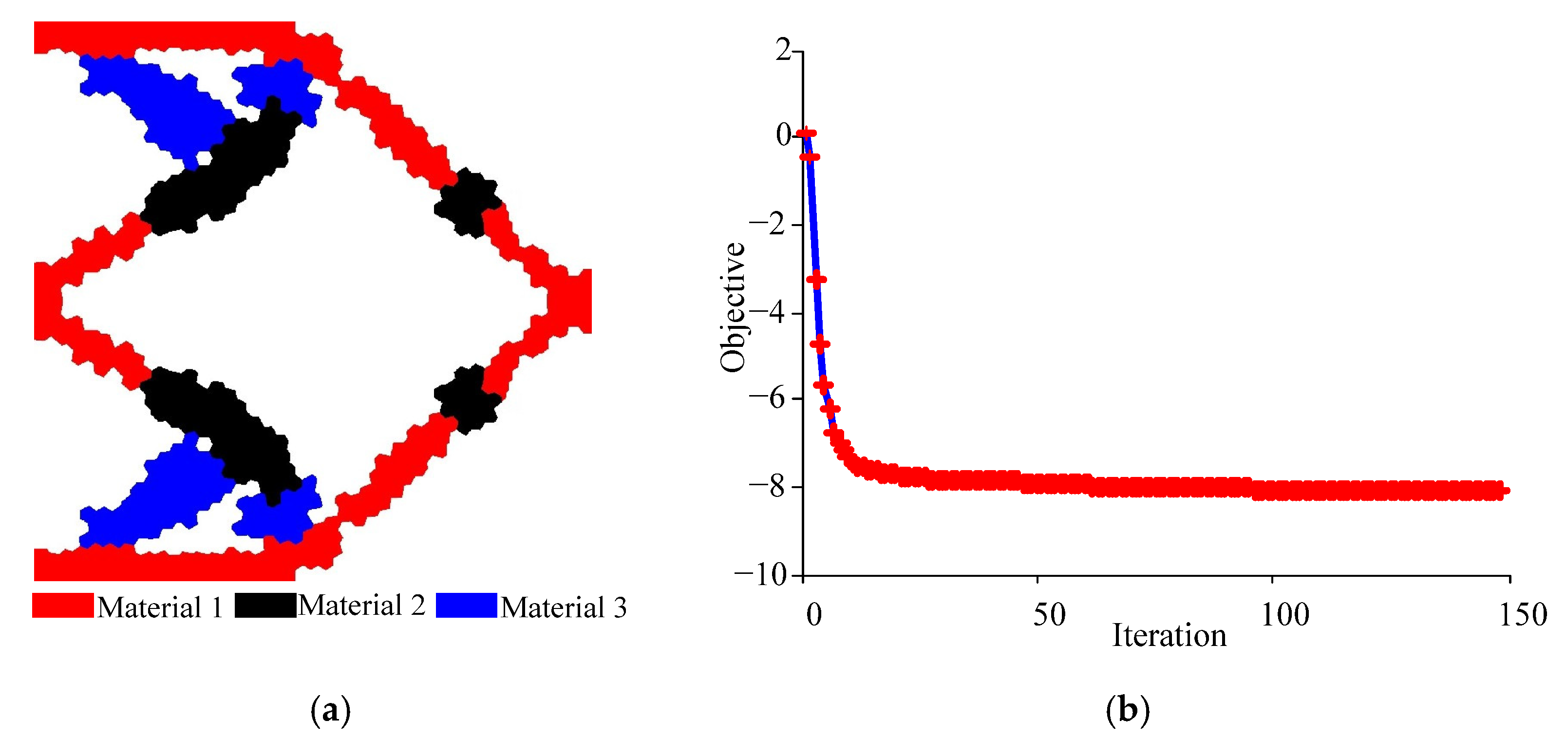 Applsci 11 03828 g006 Applsci 11 03828 g006