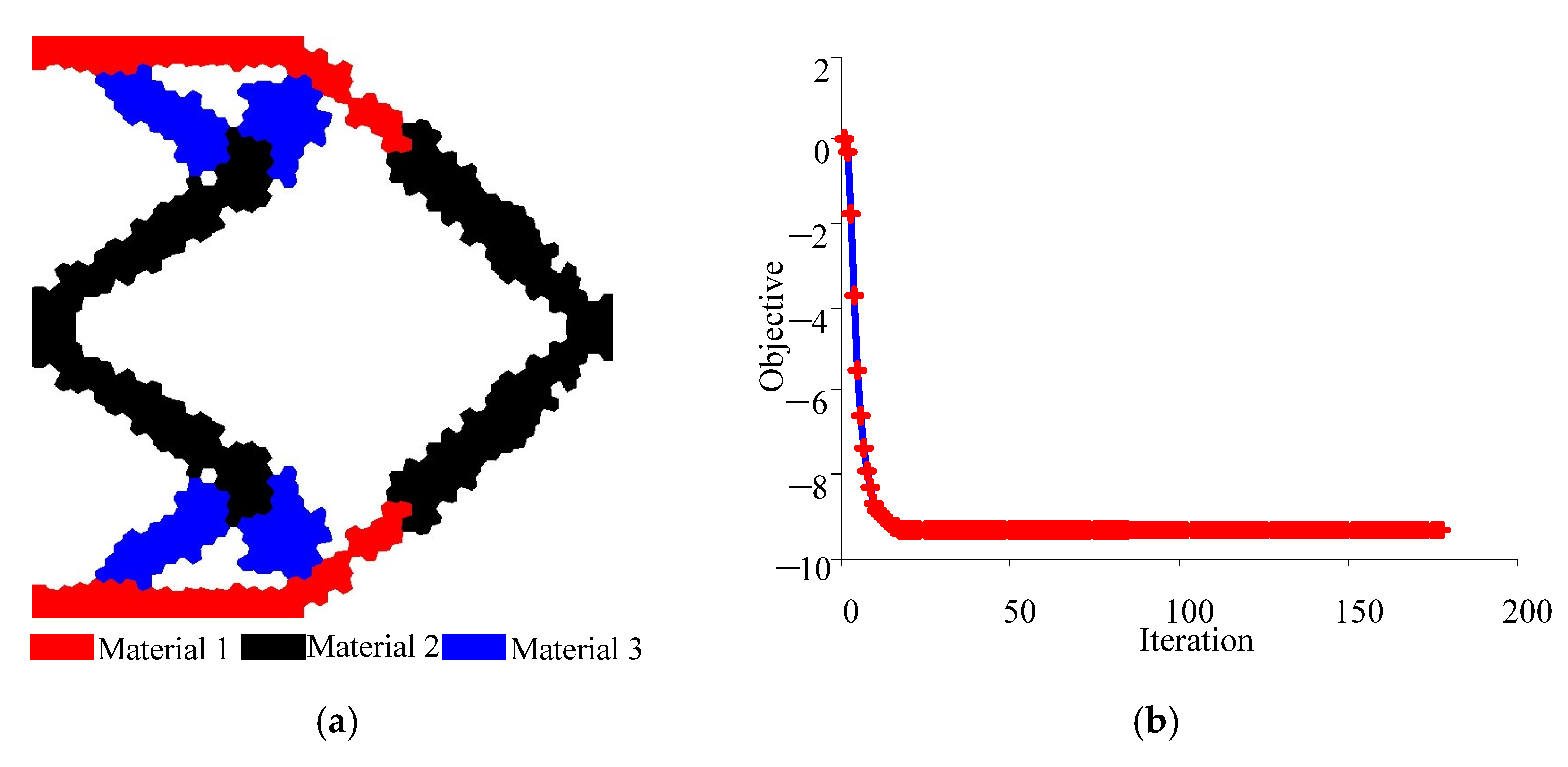 Applsci 11 03828 g007 Applsci 11 03828 g007