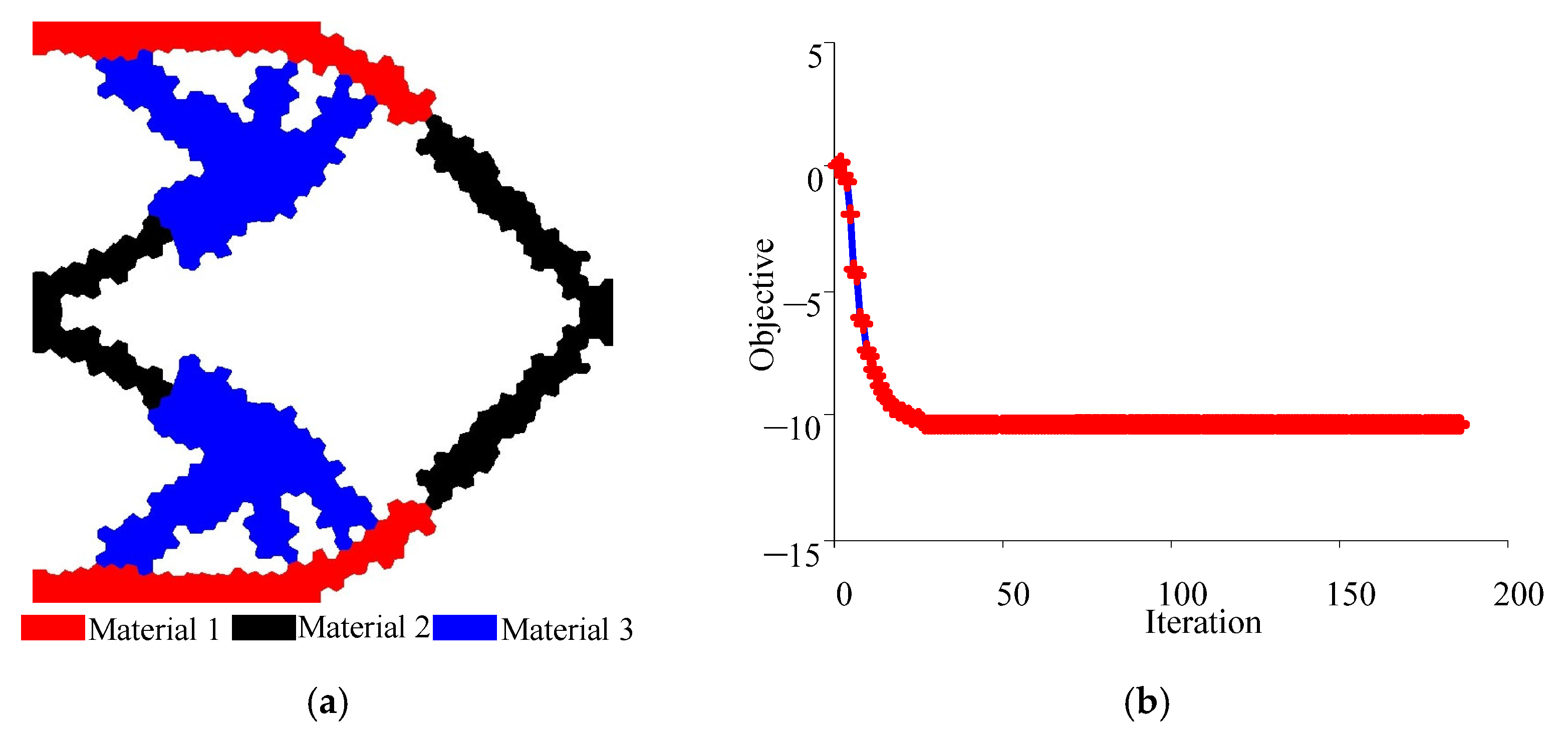Applsci 11 03828 g008 Applsci 11 03828 g008