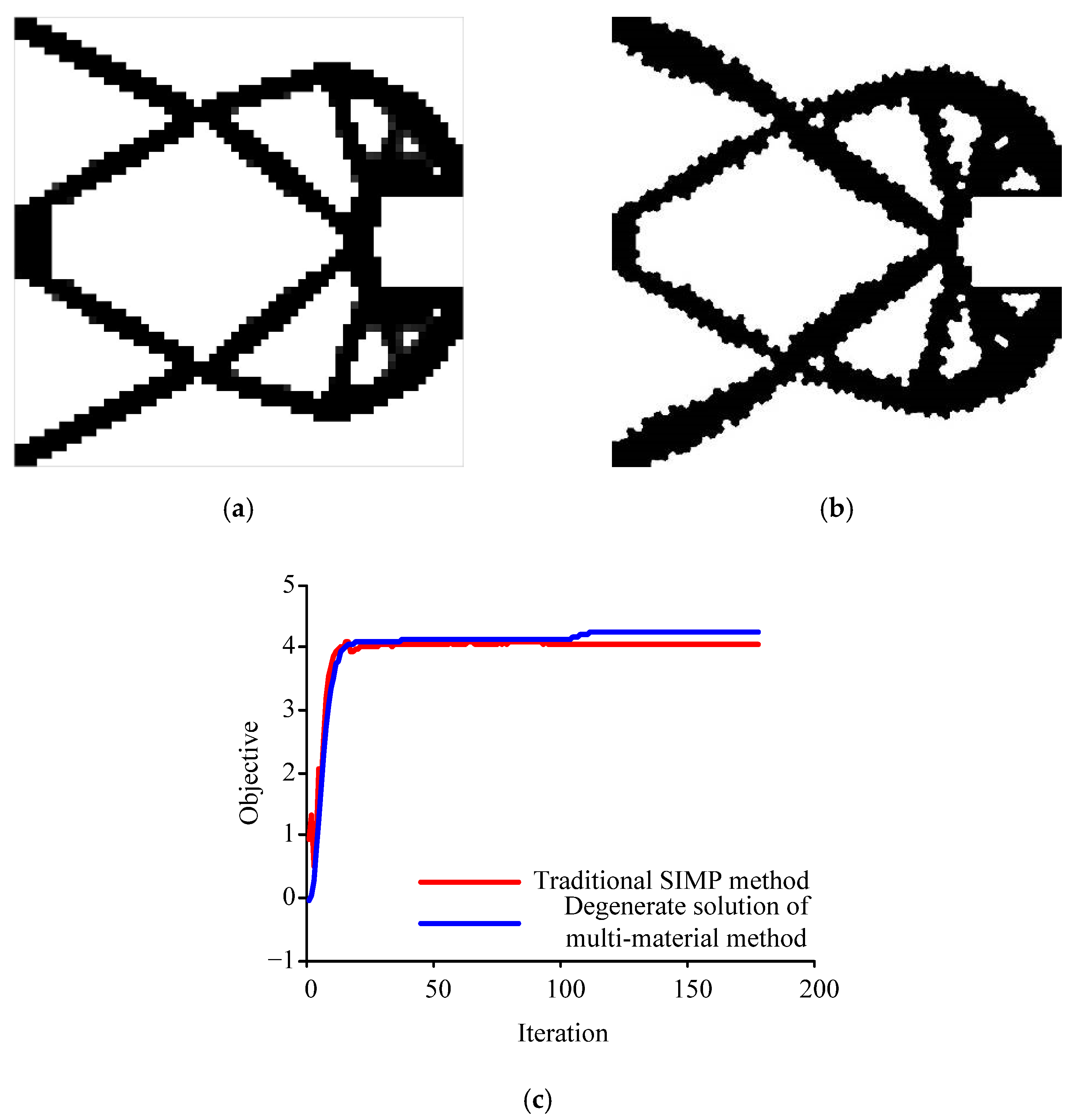 Applsci 11 03828 g010 Applsci 11 03828 g010