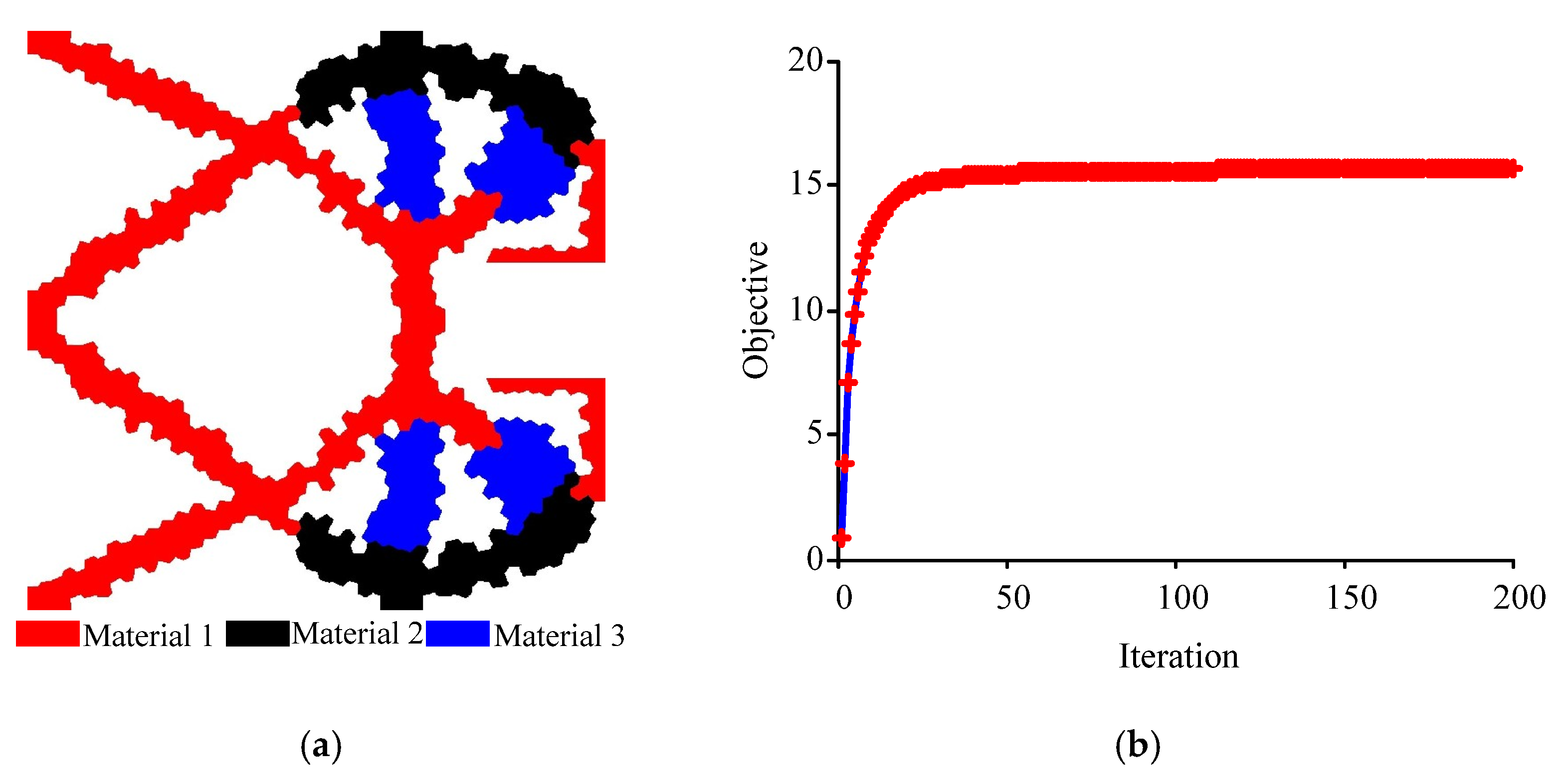 Applsci 11 03828 g011 Applsci 11 03828 g011