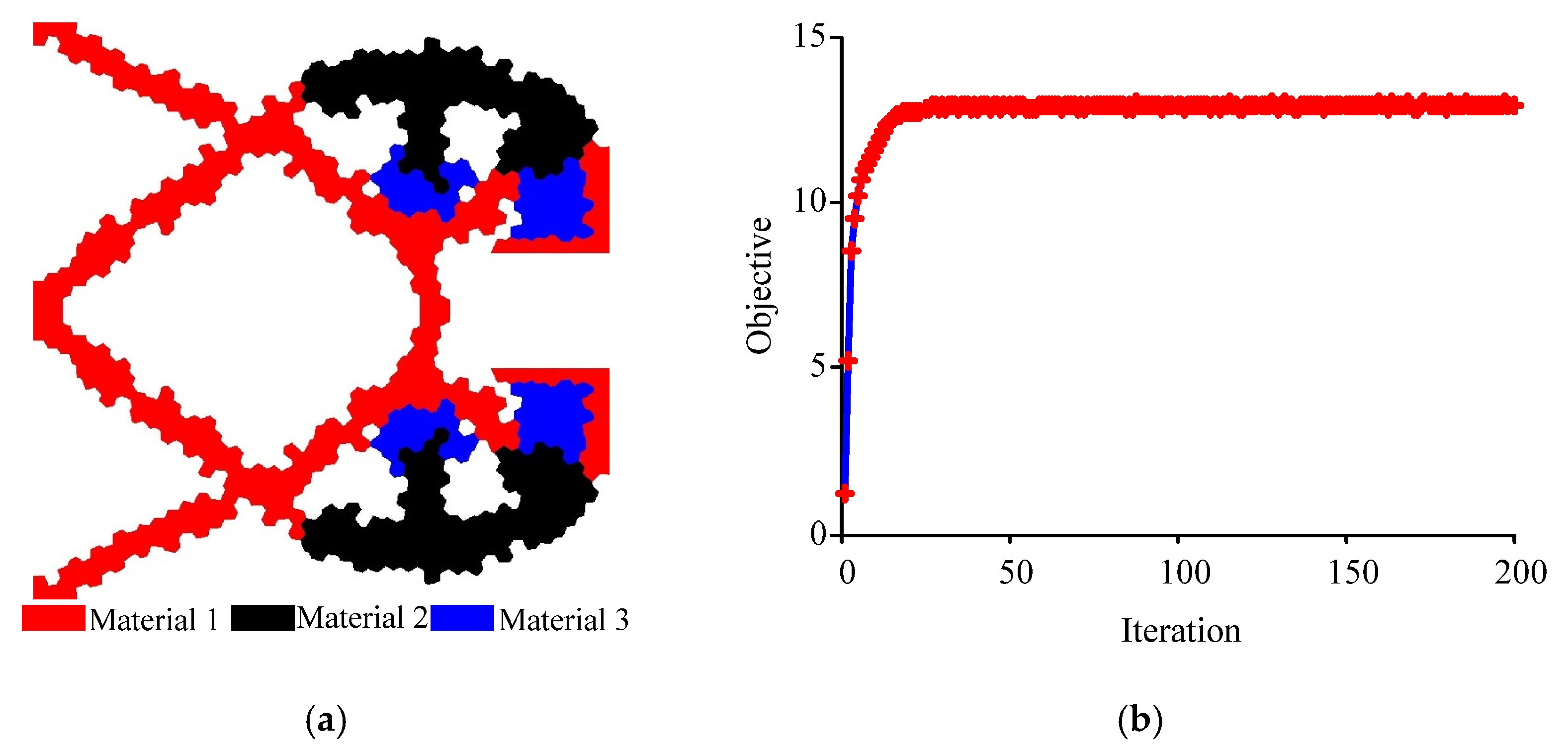 Applsci 11 03828 g012 Applsci 11 03828 g012