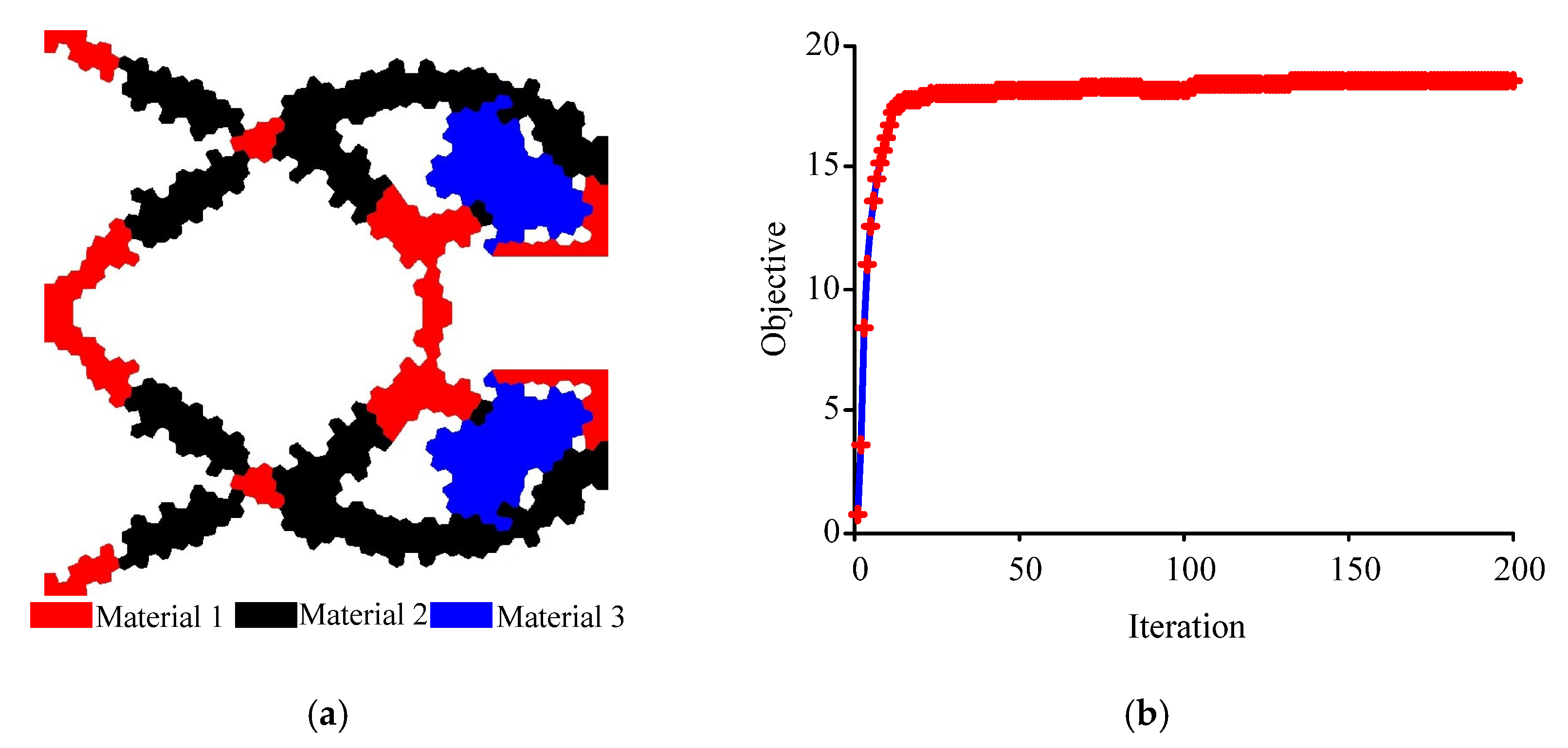 Applsci 11 03828 g013 Applsci 11 03828 g013
