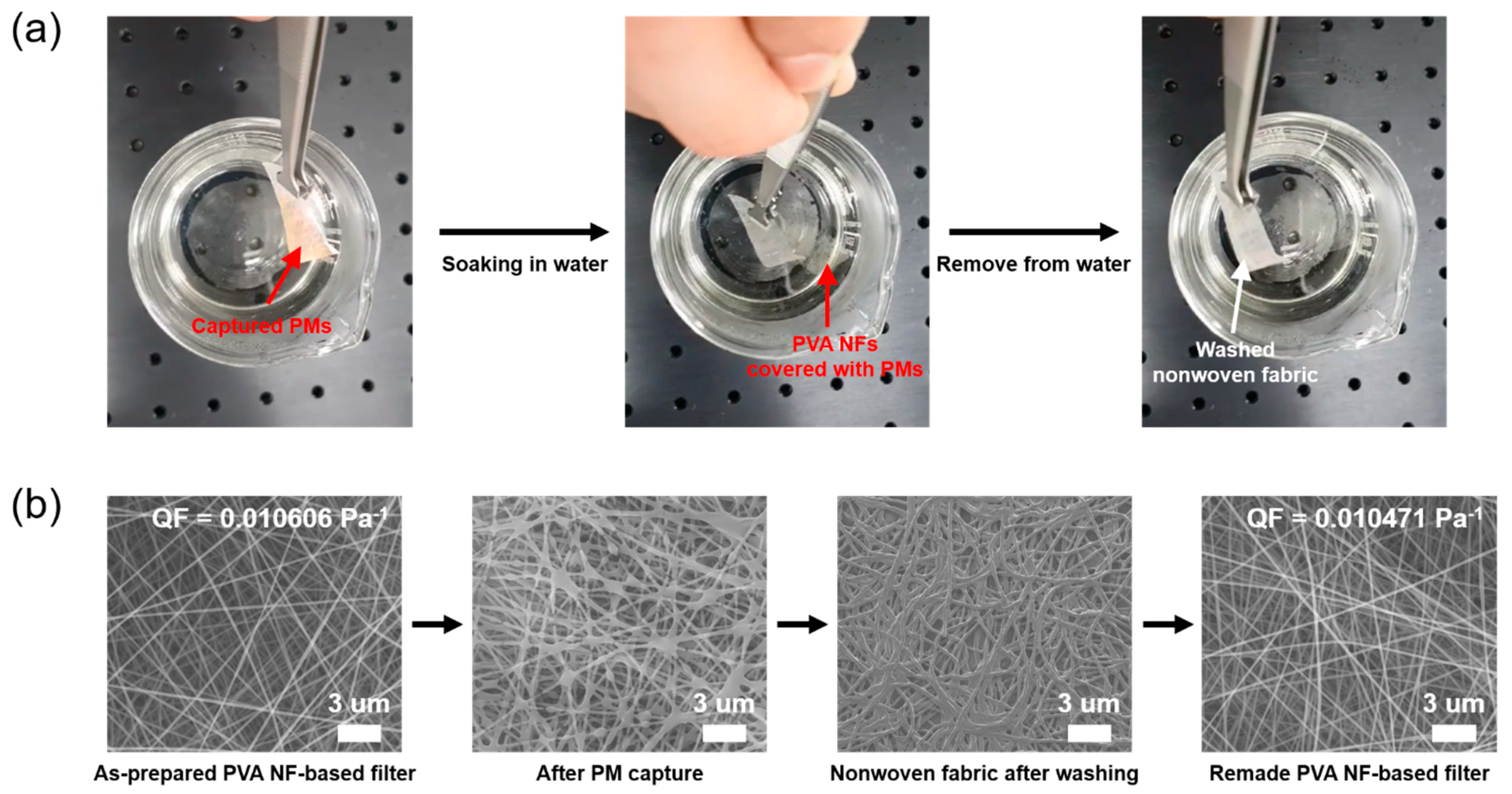 Applsci 11 03831 g004