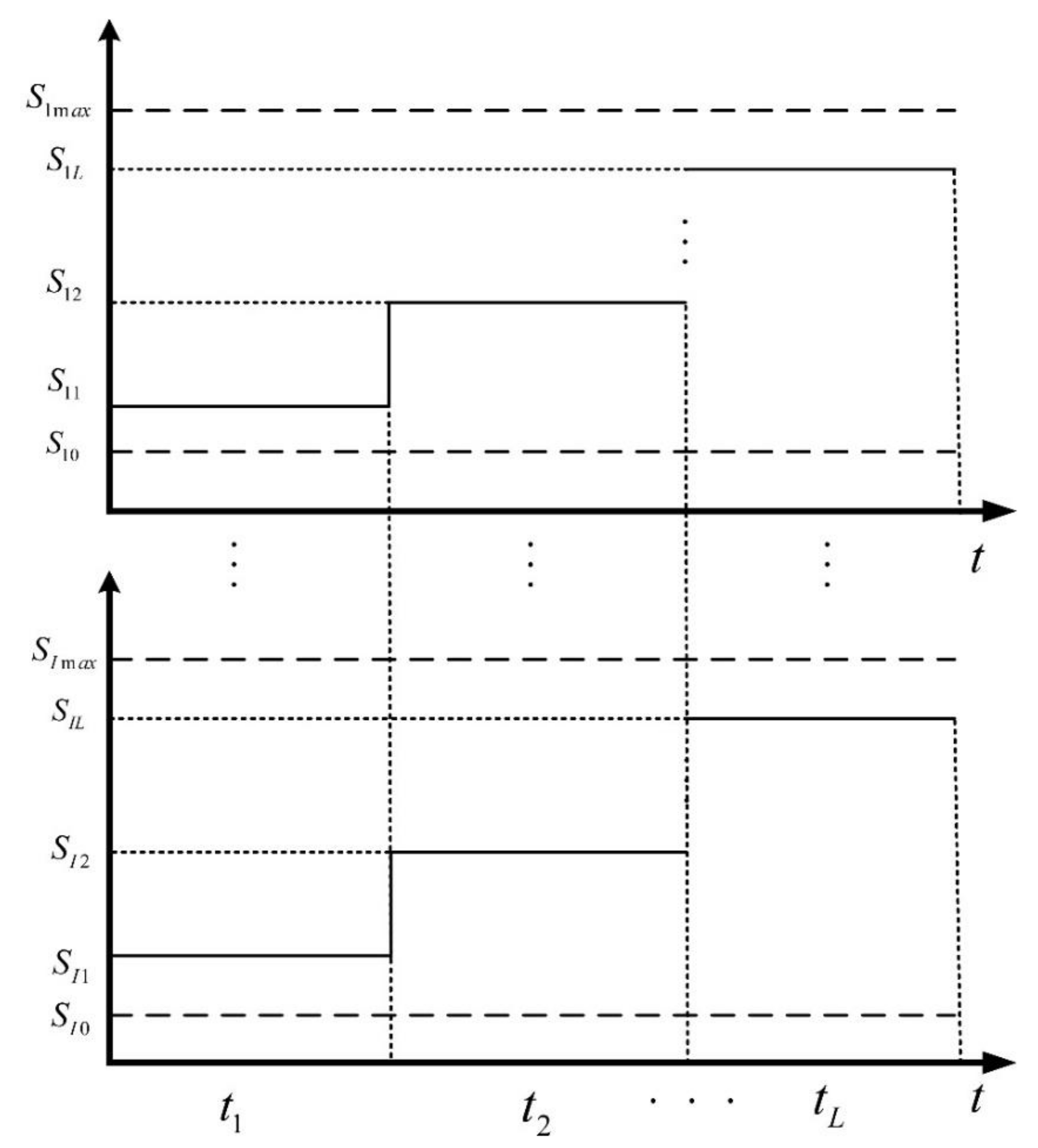 Applsci 11 03832 g001