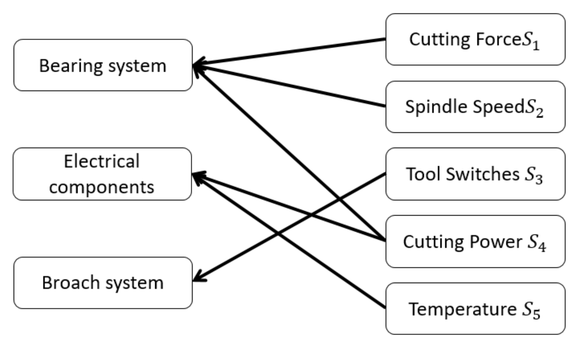 Applsci 11 03832 g004