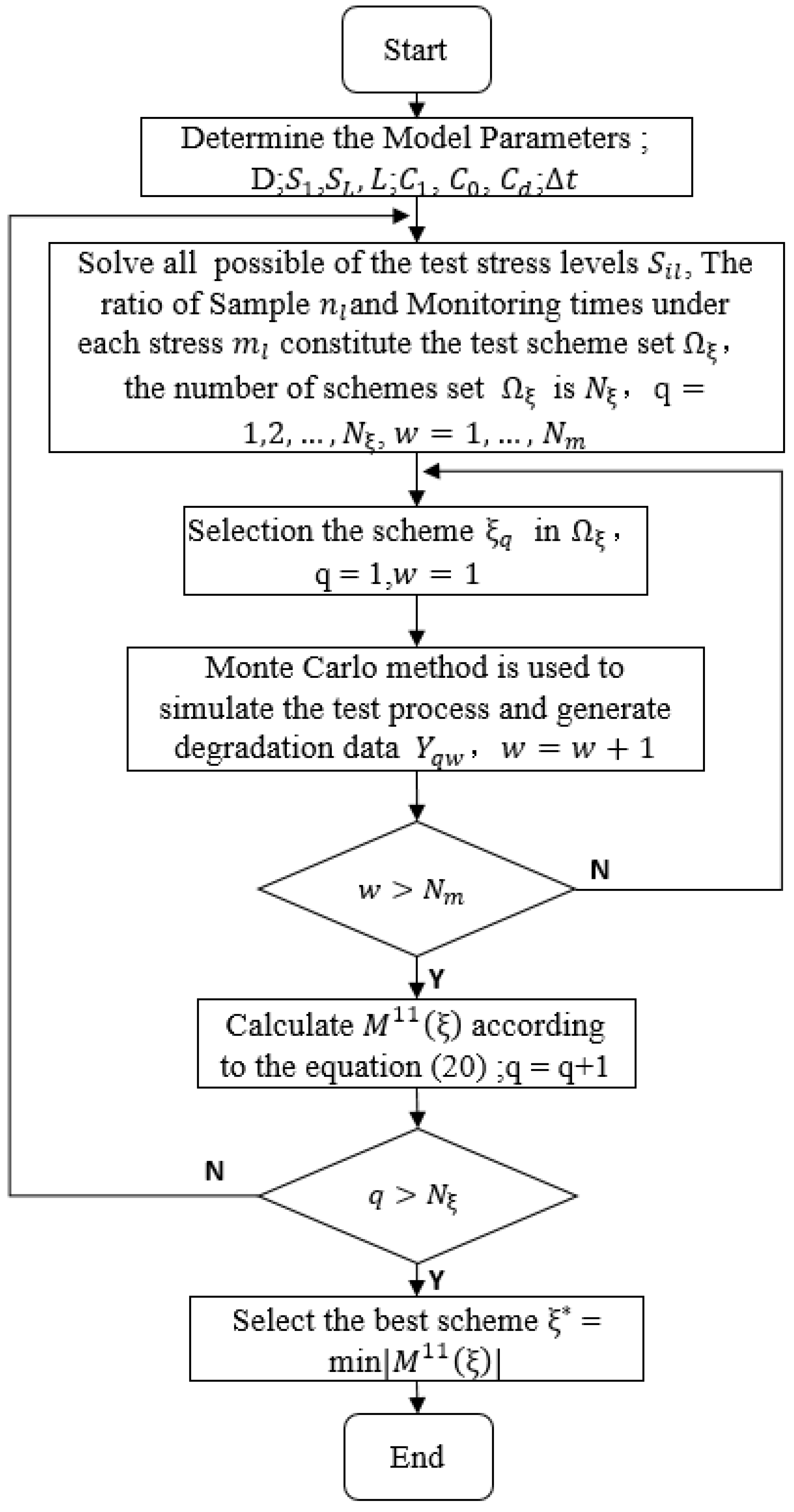 Applsci 11 03832 g005