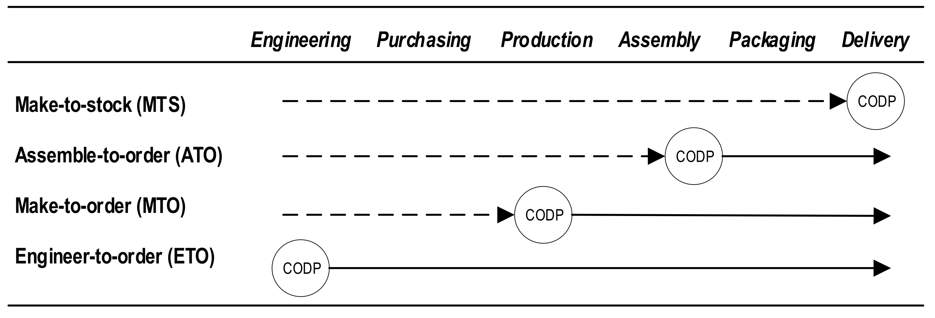 Applsci 11 03833 g002