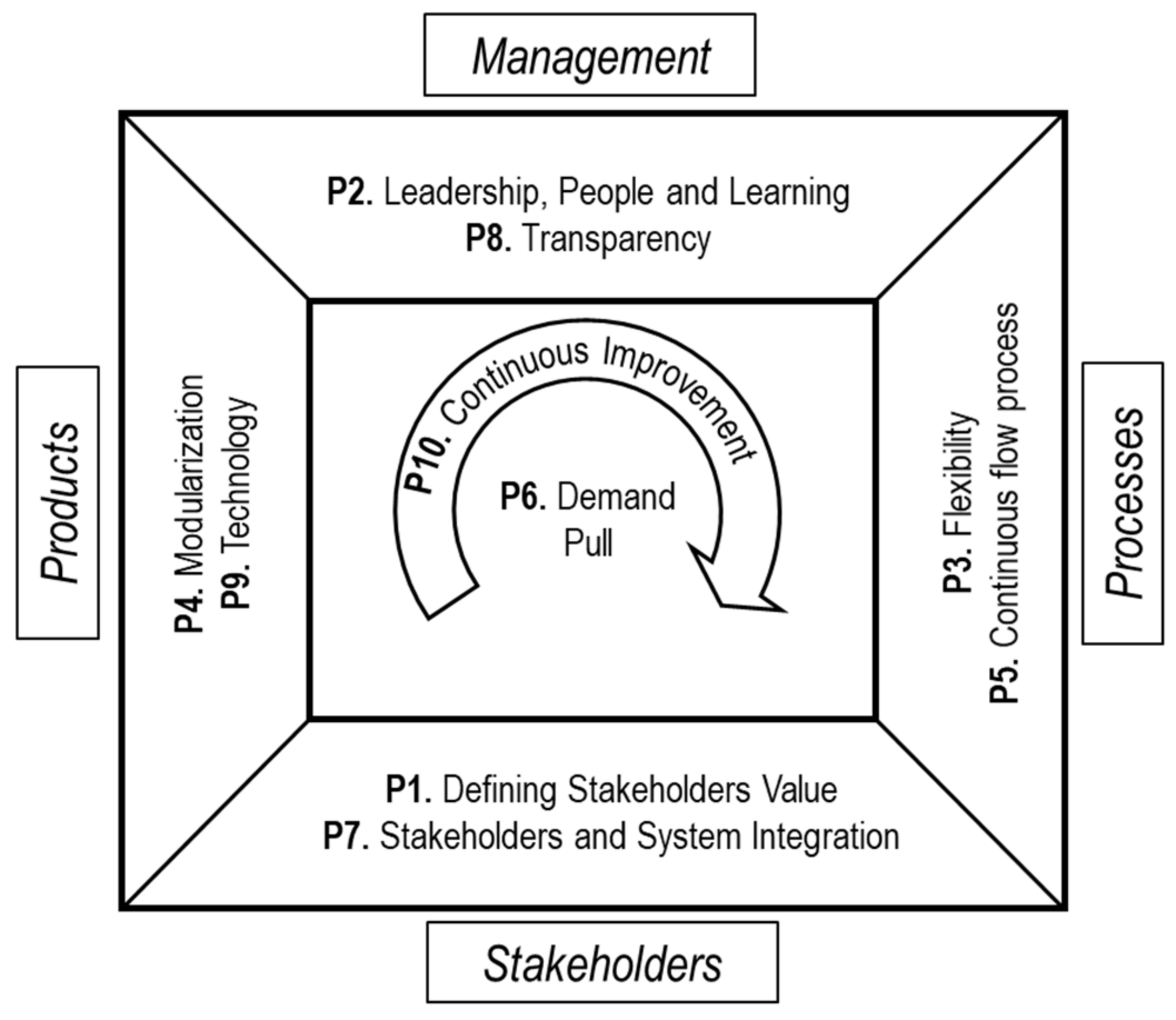 Applsci 11 03833 g003