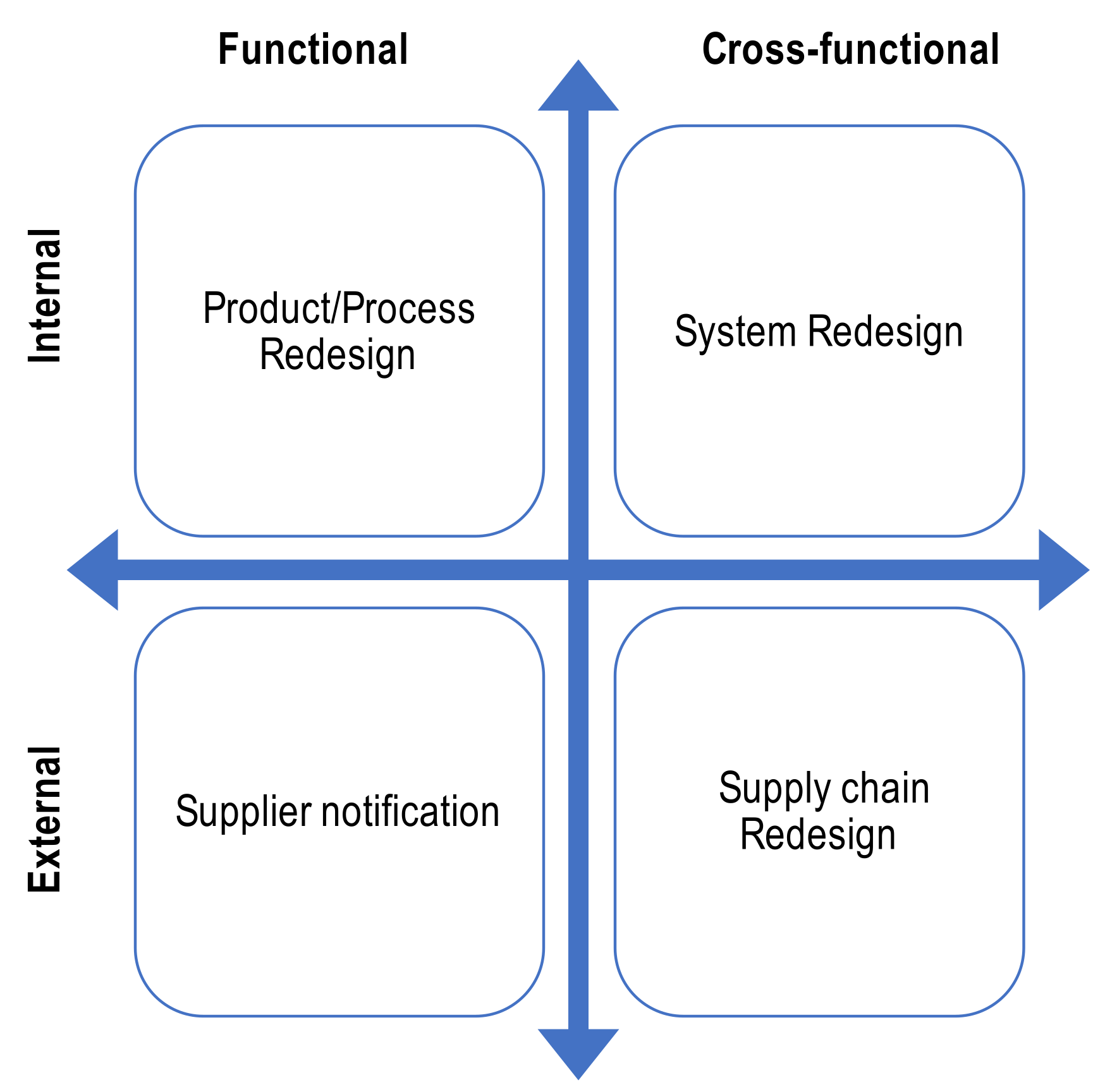 Applsci 11 03833 g006