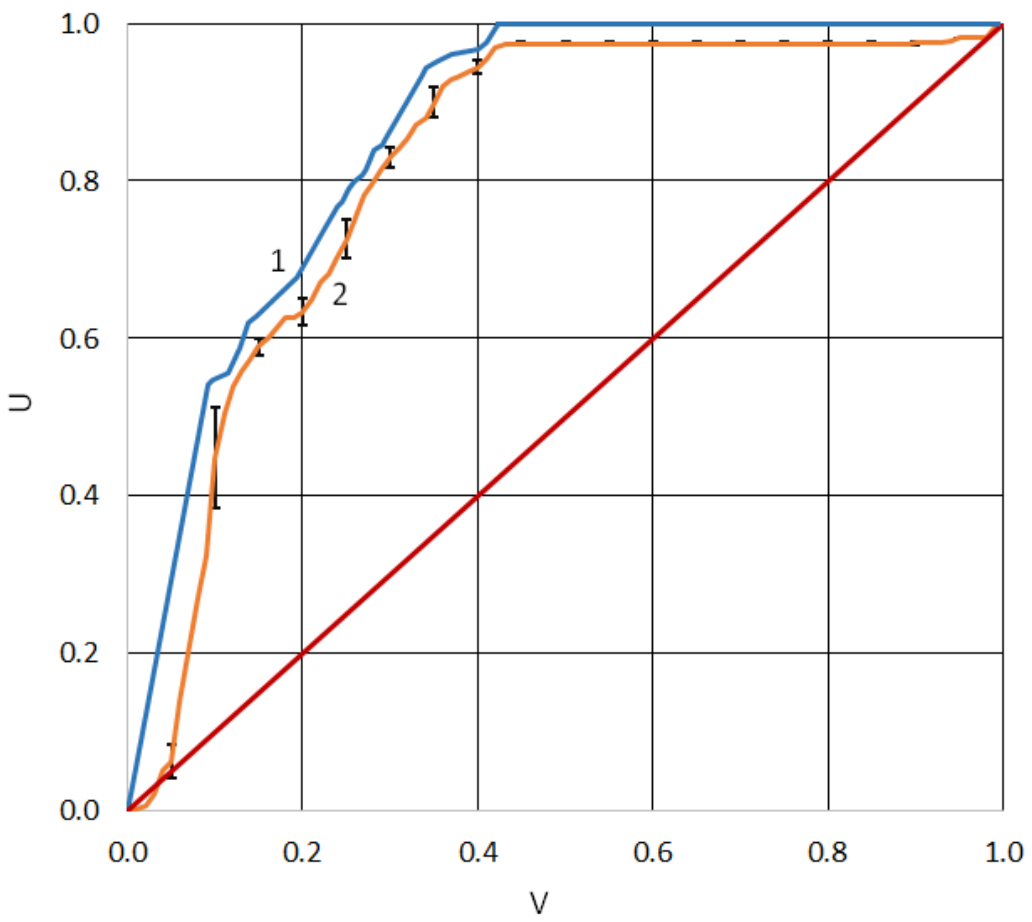 Applsci 11 03836 g003