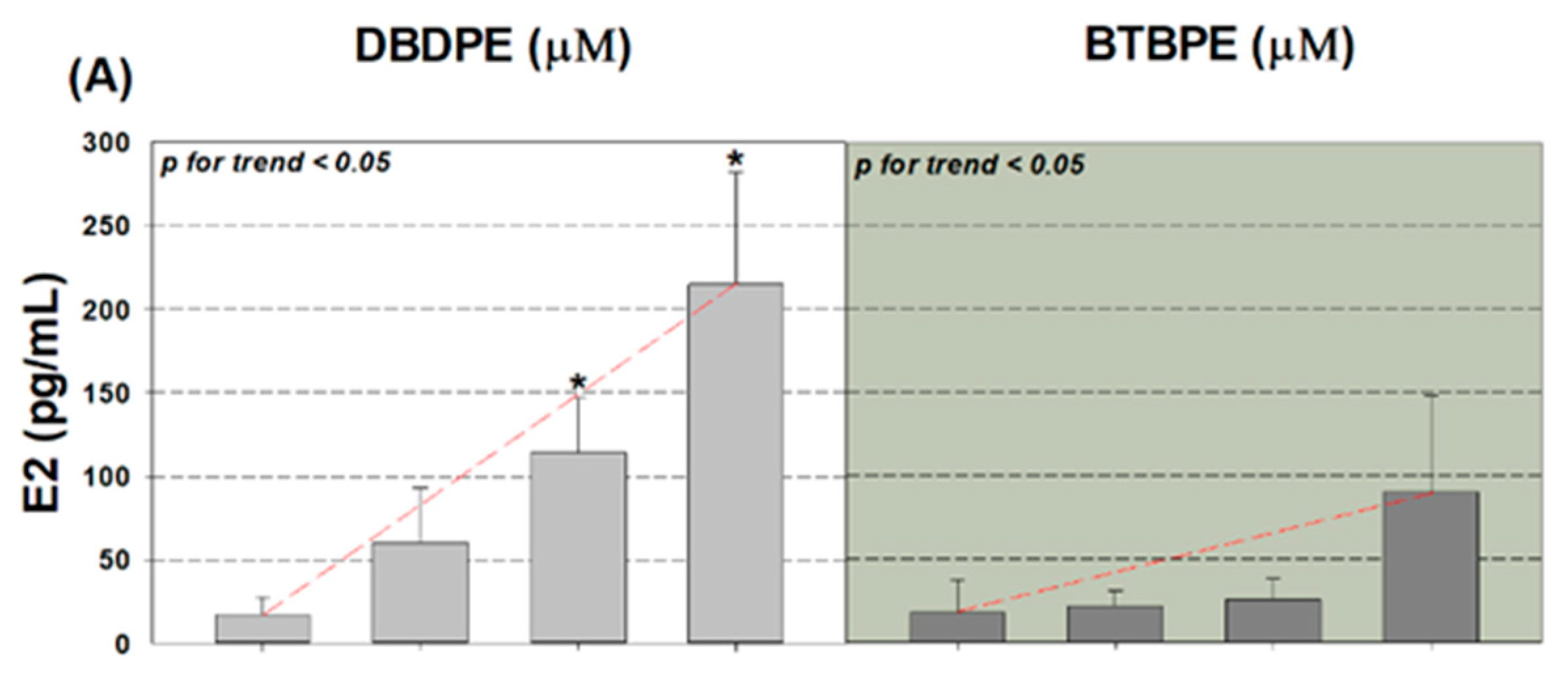Applsci 11 03837 g001a
