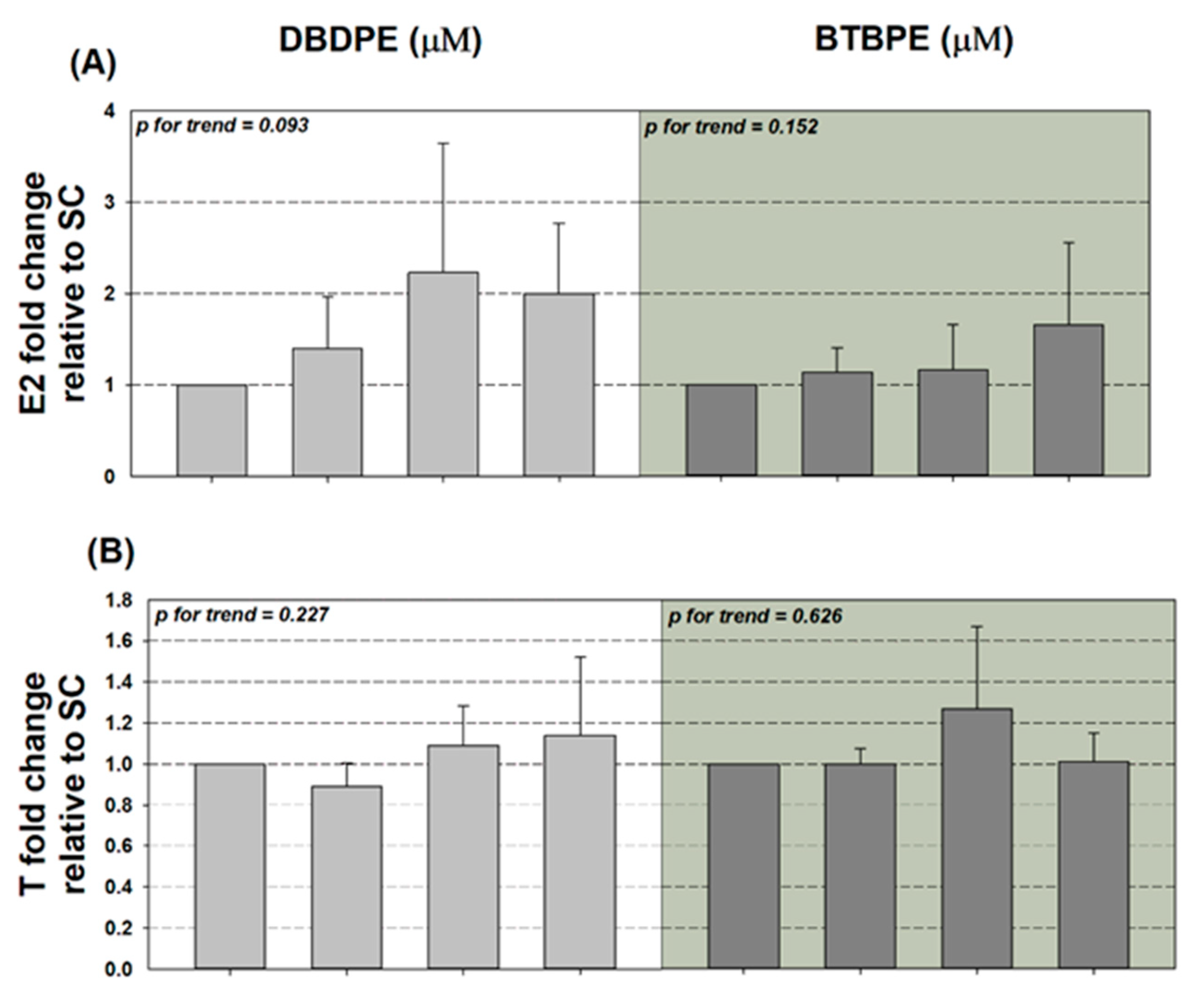 Applsci 11 03837 g003a