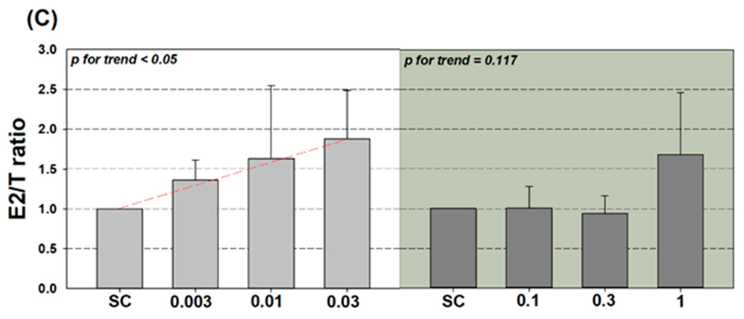 Applsci 11 03837 g003b