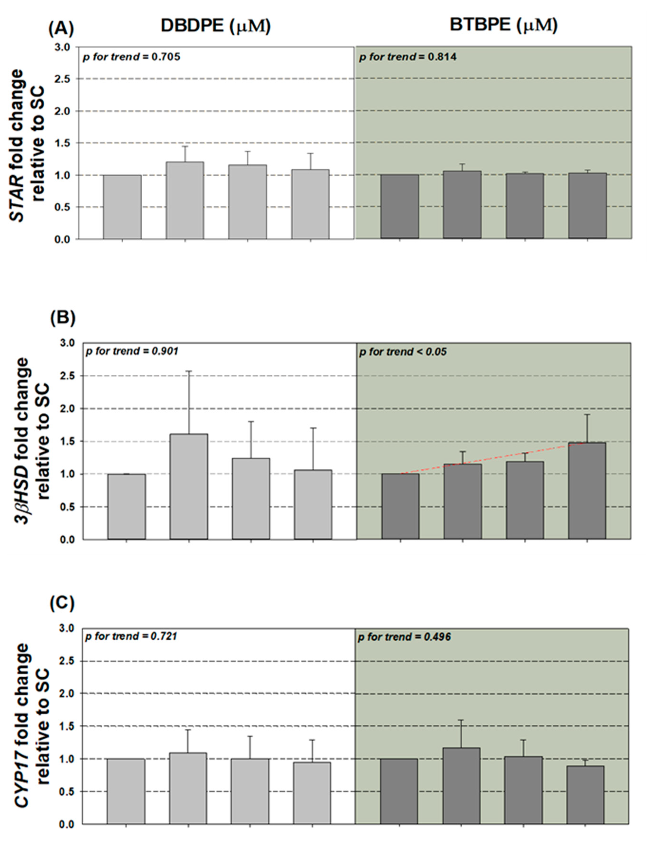 Applsci 11 03837 g004a