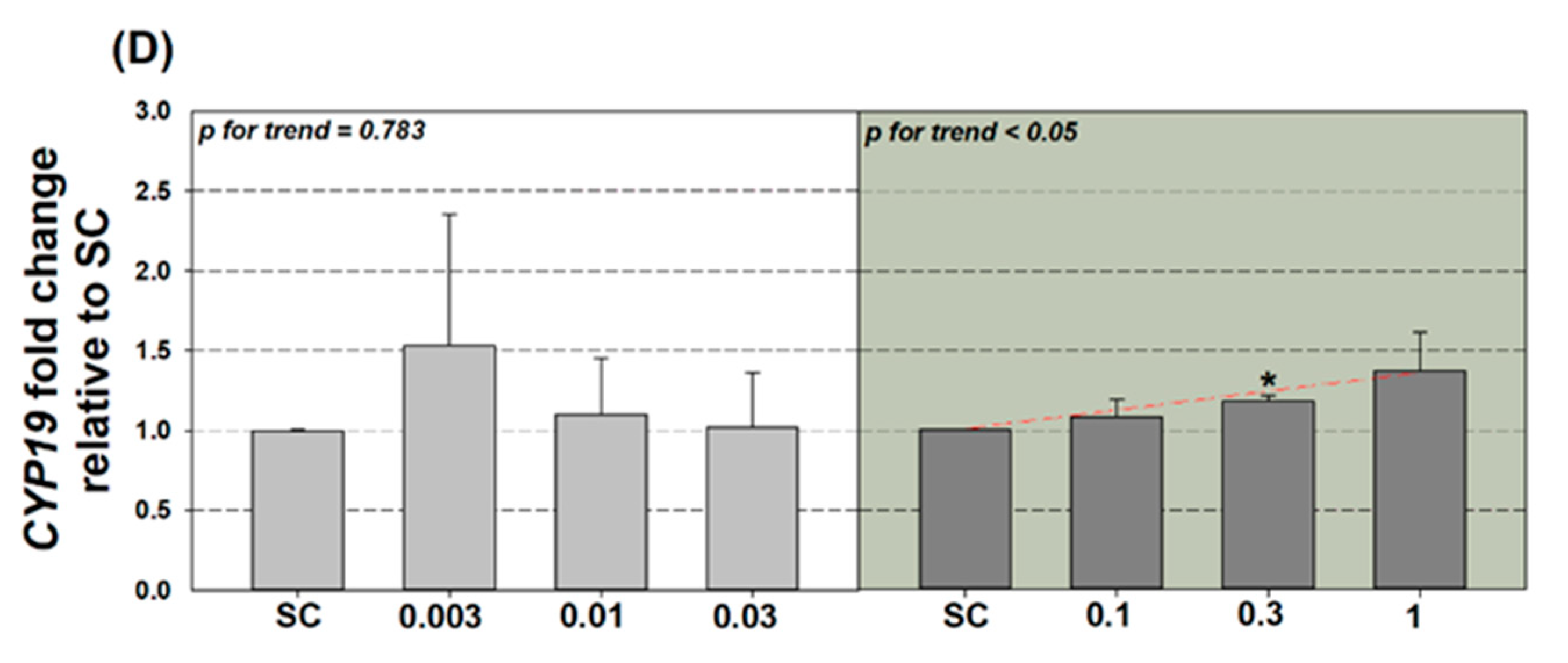 Applsci 11 03837 g004b