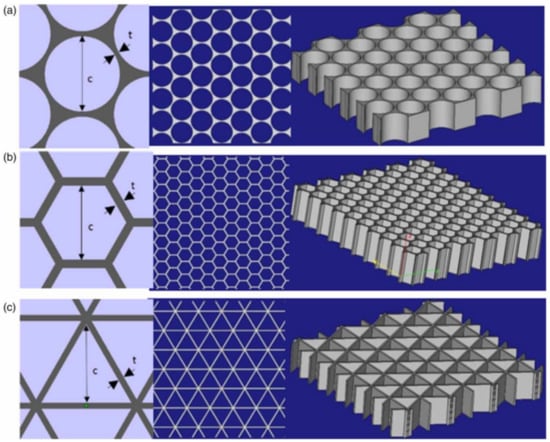 Applsci 11 03845 g002