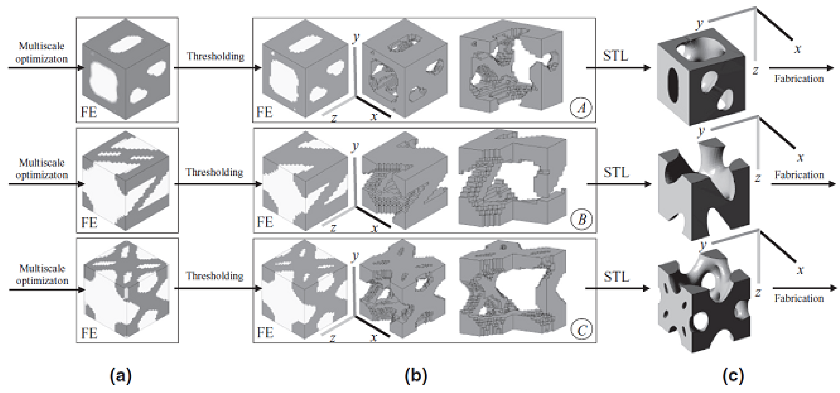 Applsci 11 03845 g005 Applsci 11 03845 g005