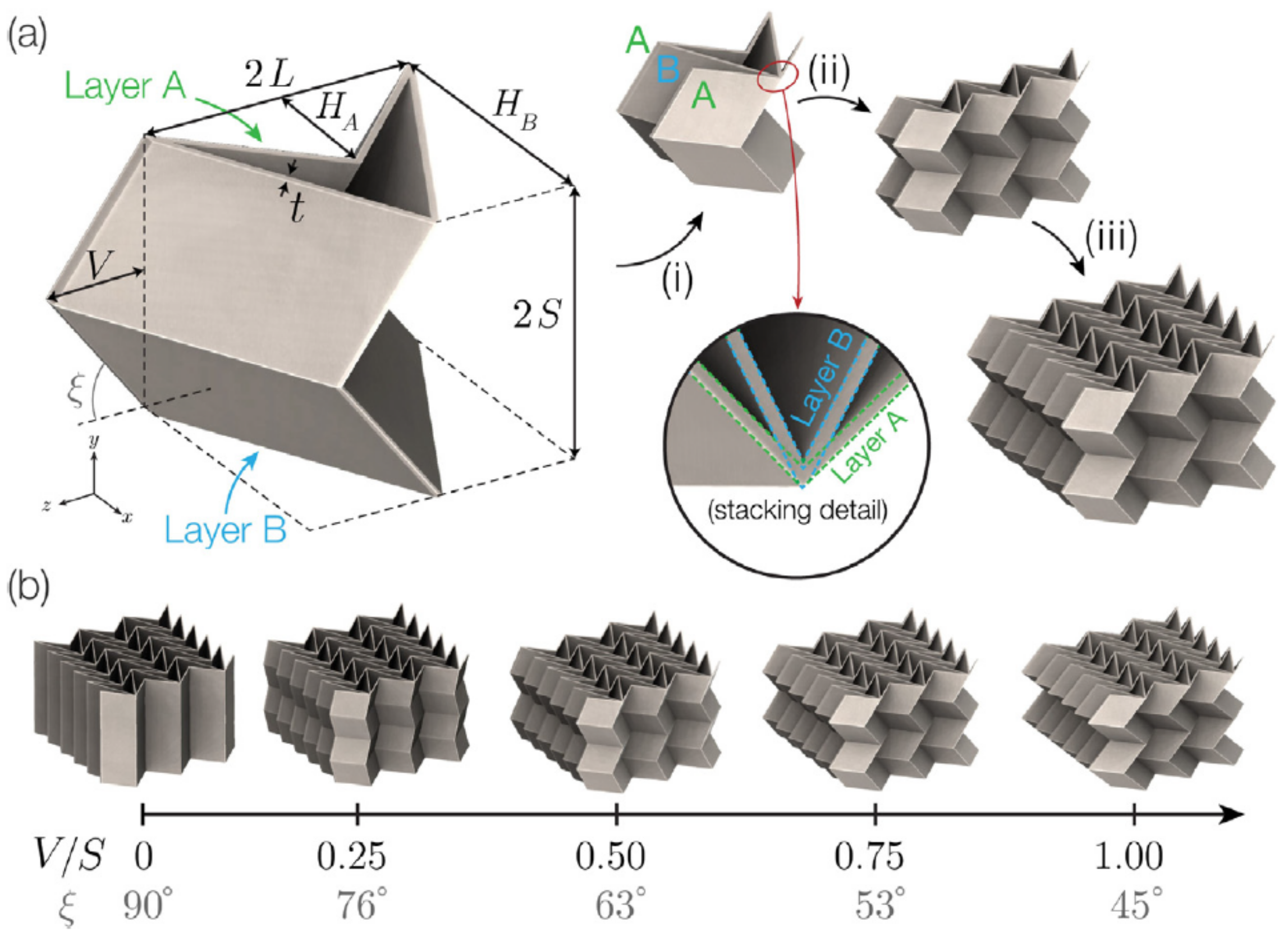 Applsci 11 03845 g006 Applsci 11 03845 g006