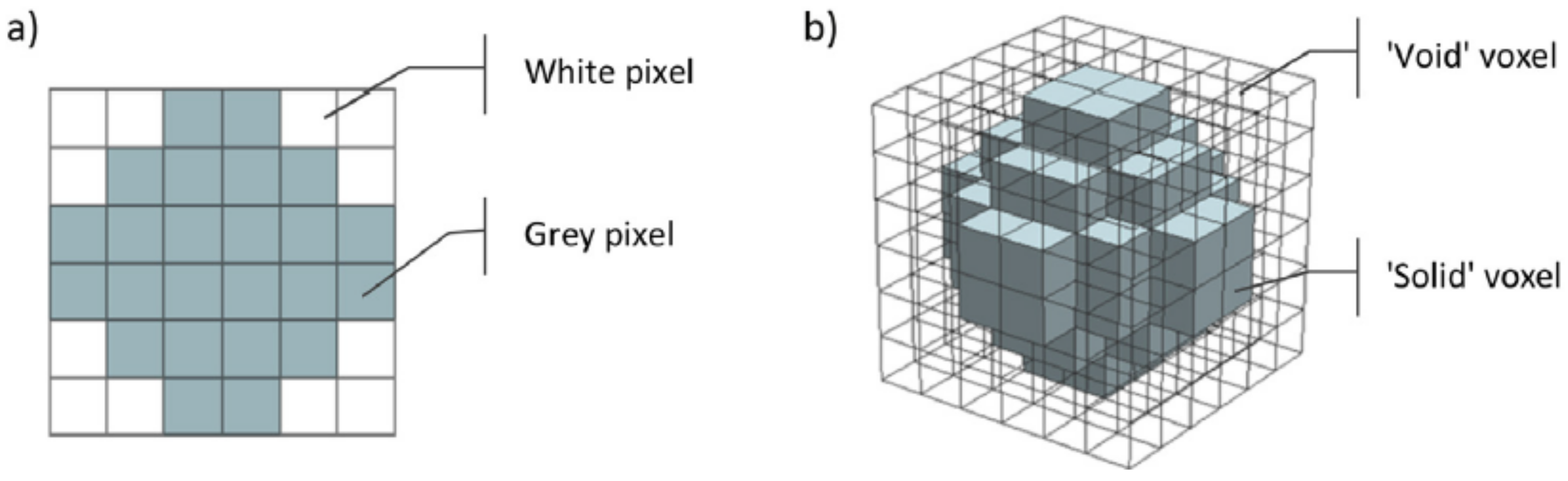 Applsci 11 03845 g015 Applsci 11 03845 g015