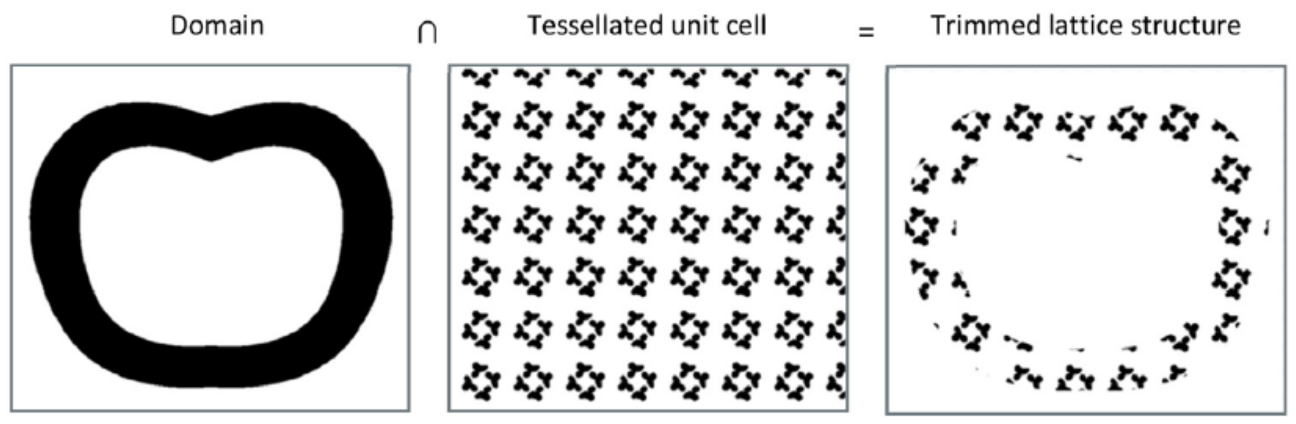 Applsci 11 03845 g016 Applsci 11 03845 g016