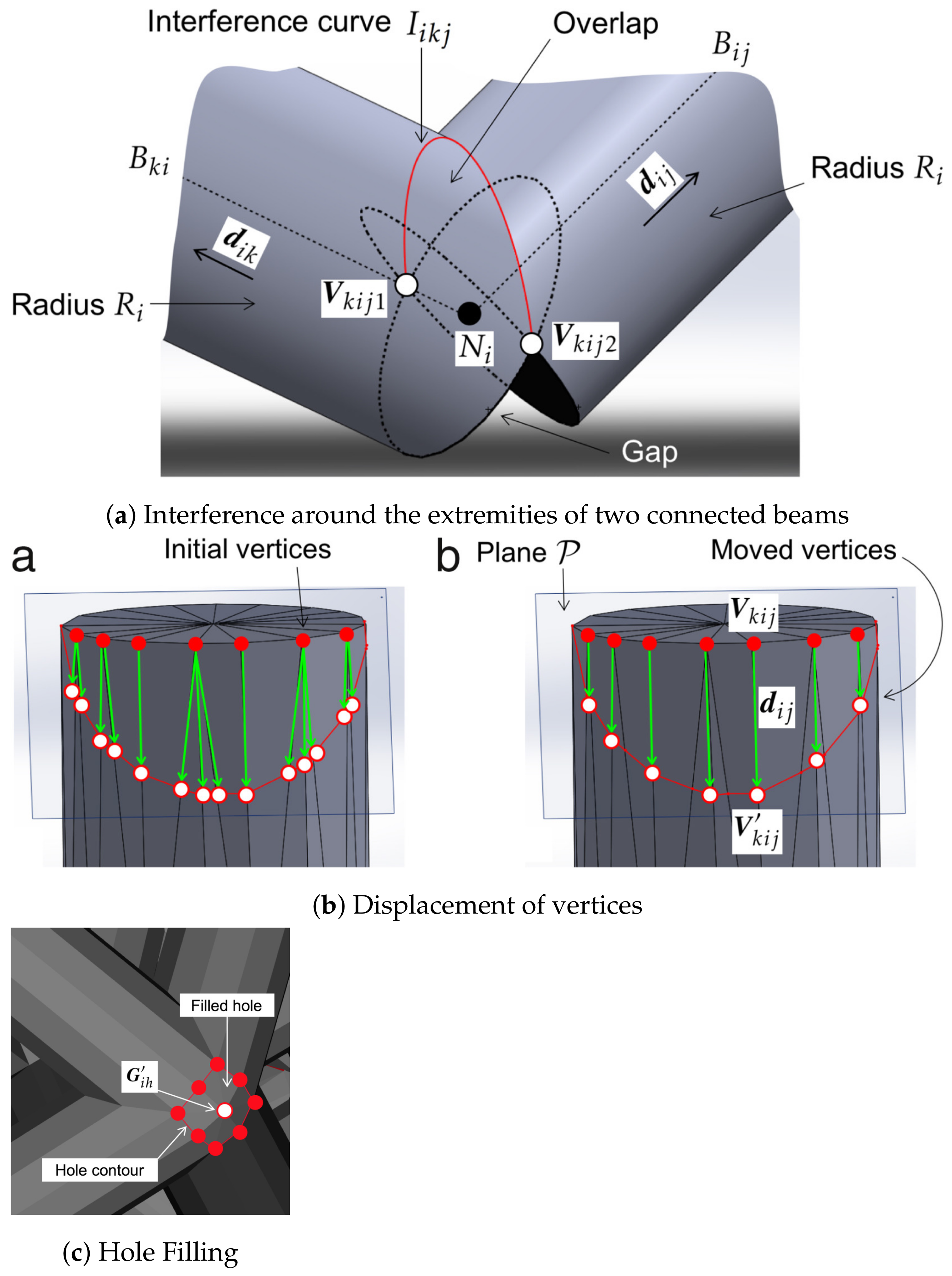 Applsci 11 03845 g019 Applsci 11 03845 g019