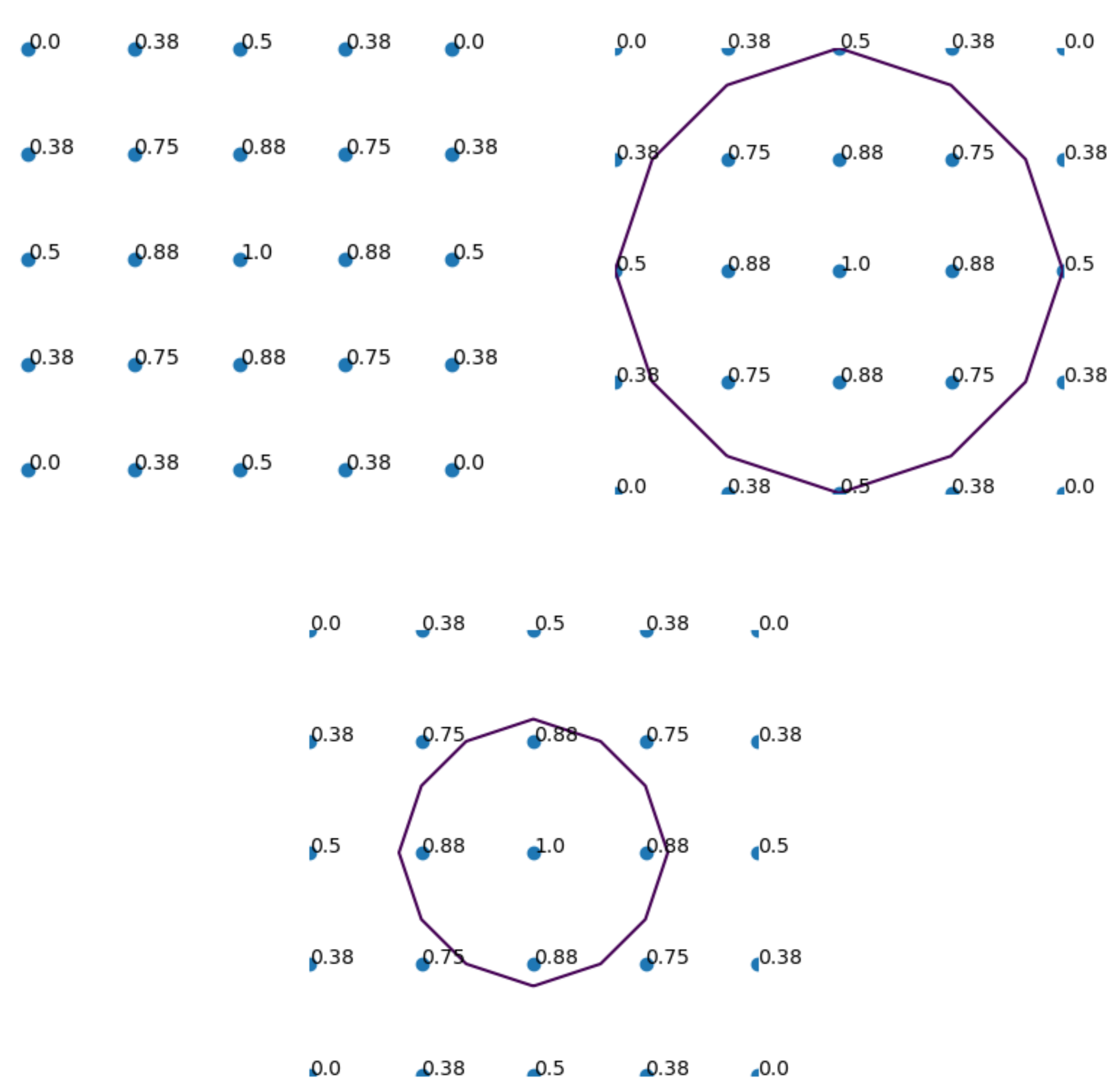 Applsci 11 03845 g021 Applsci 11 03845 g021