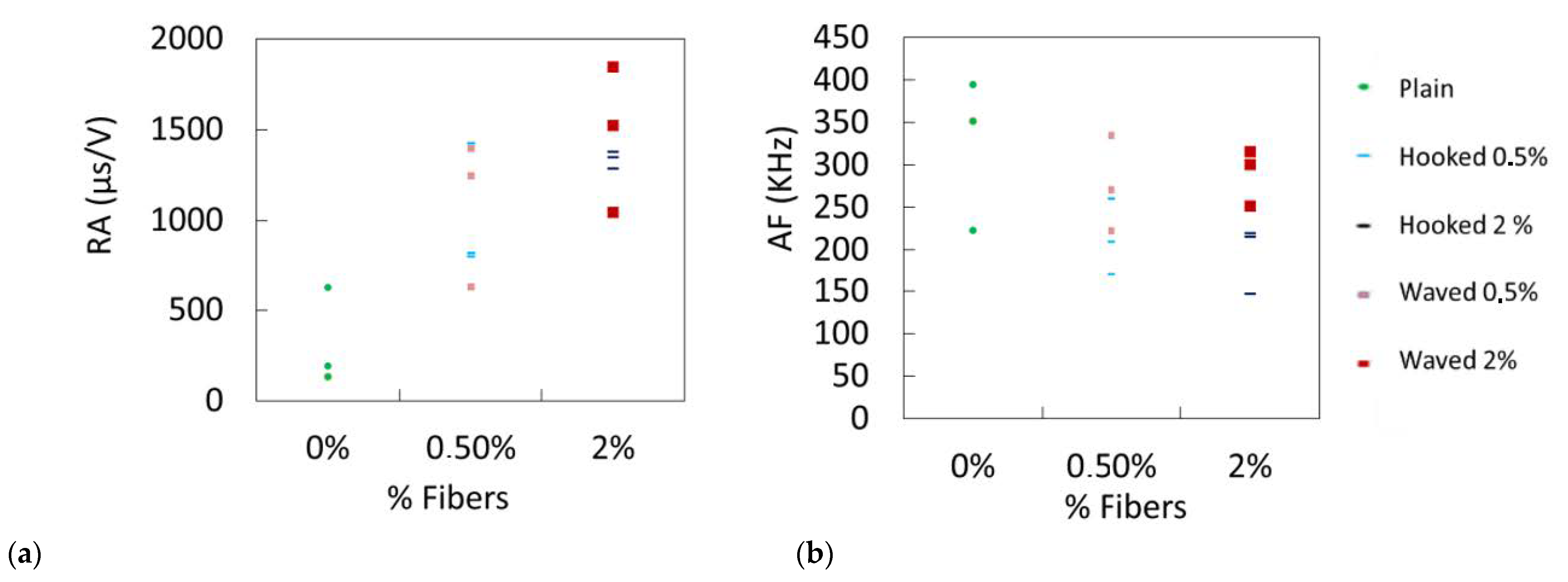 Applsci 11 03850 g008