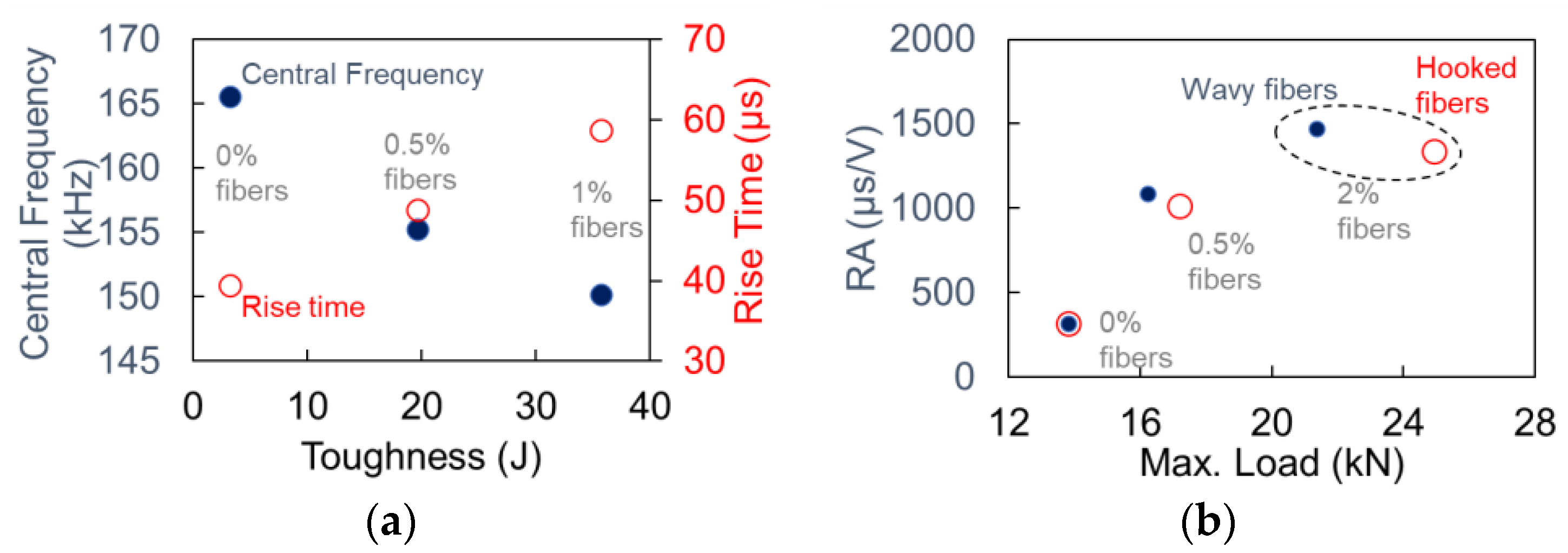 Applsci 11 03850 g010