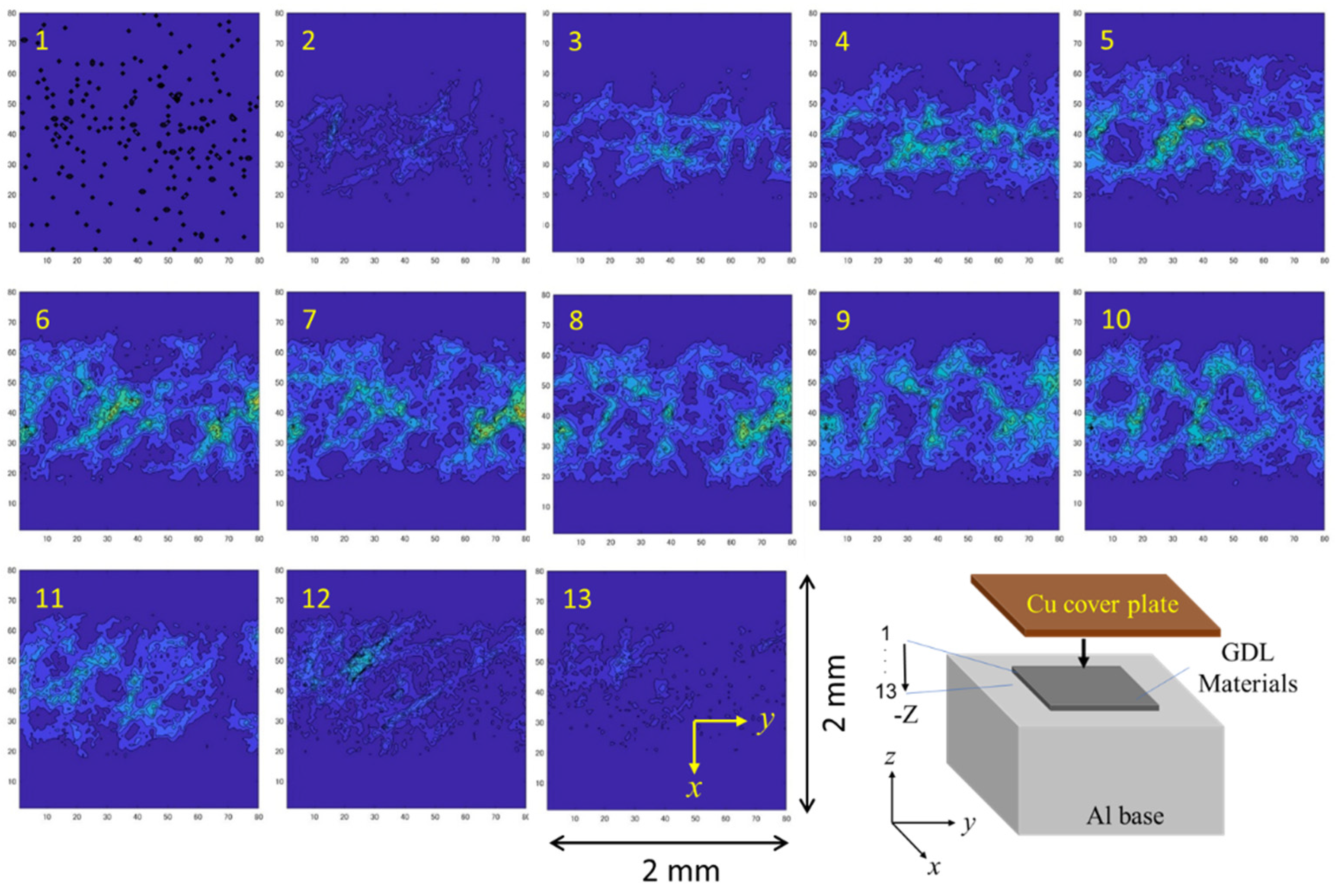 Applsci 11 03851 g004