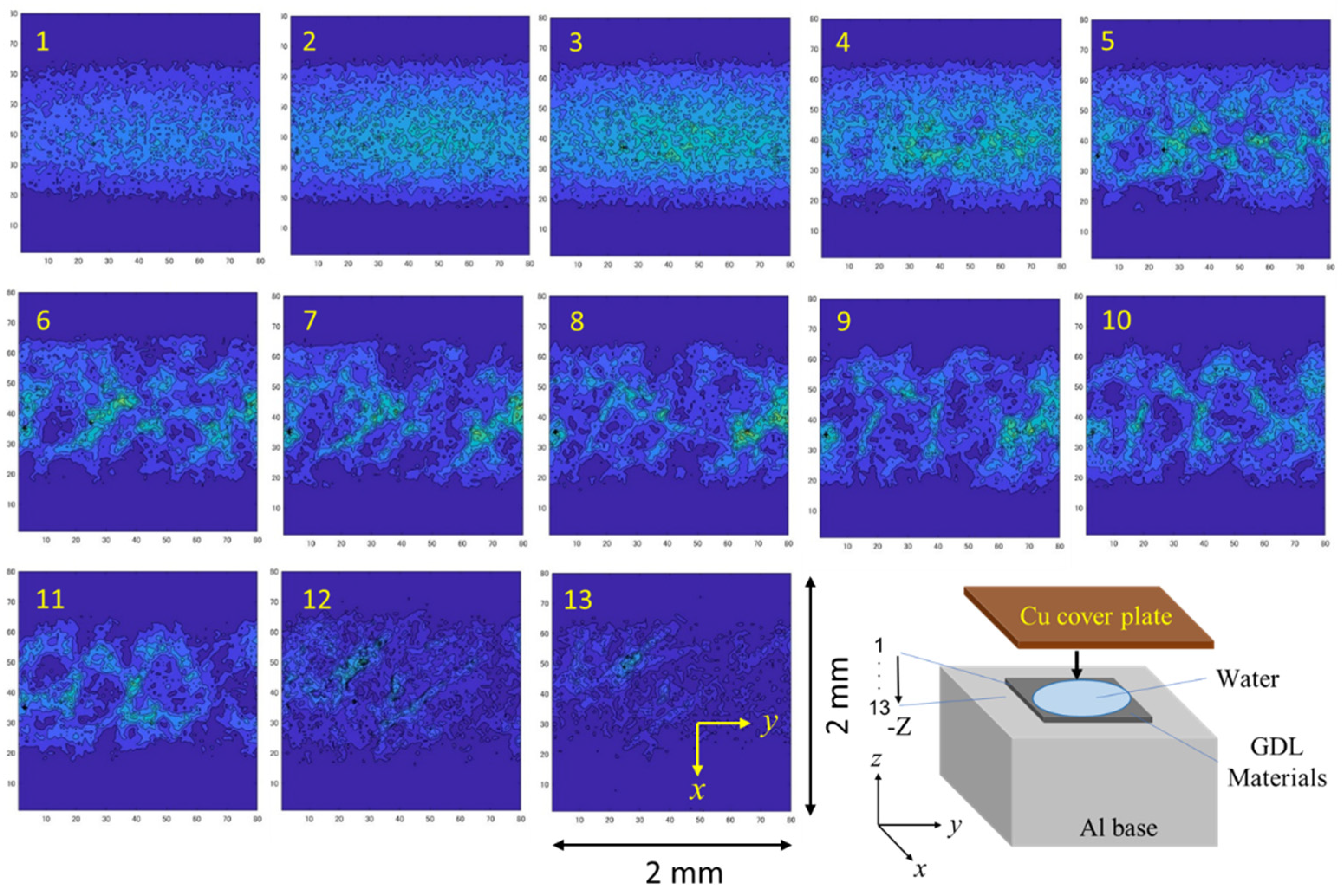 Applsci 11 03851 g005
