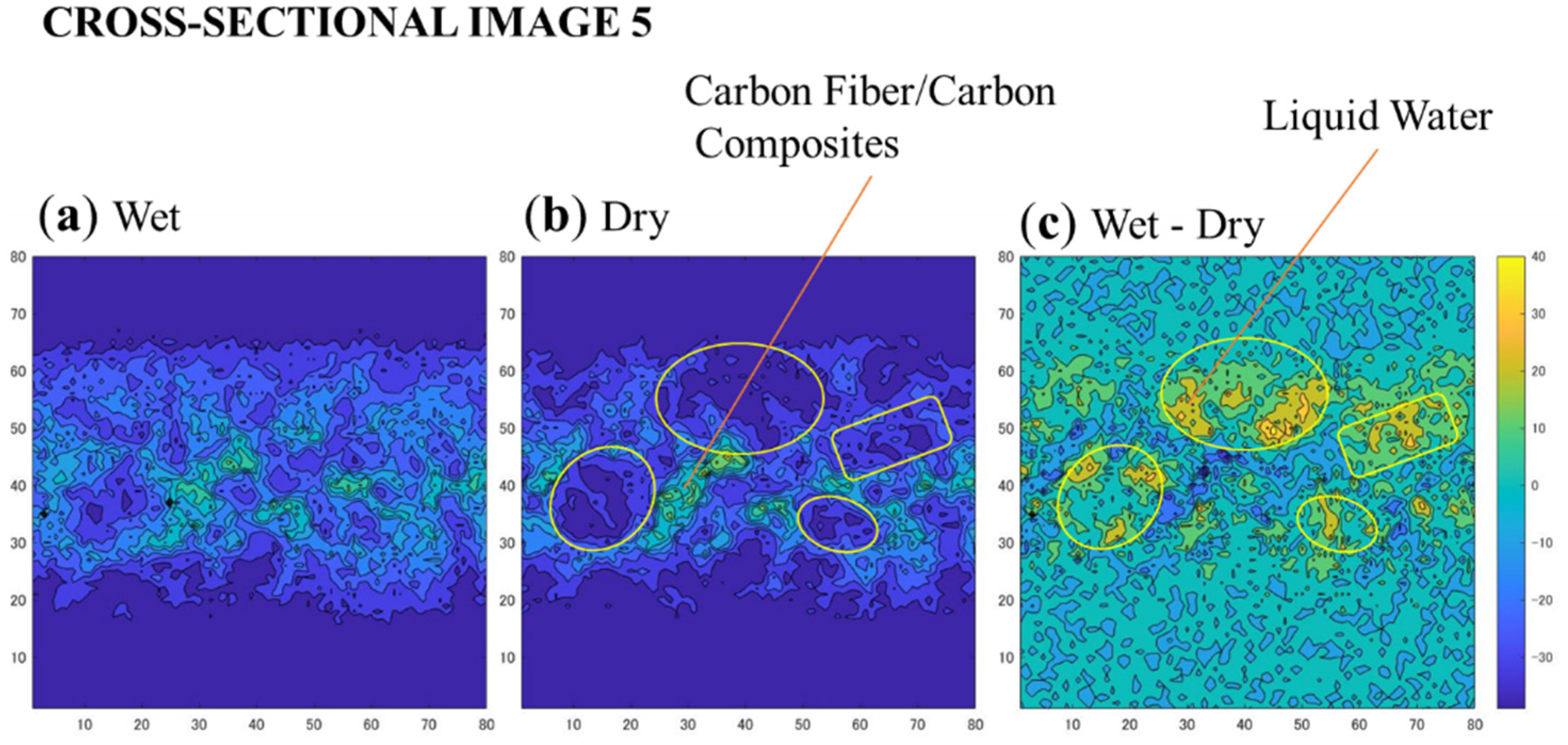Applsci 11 03851 g006