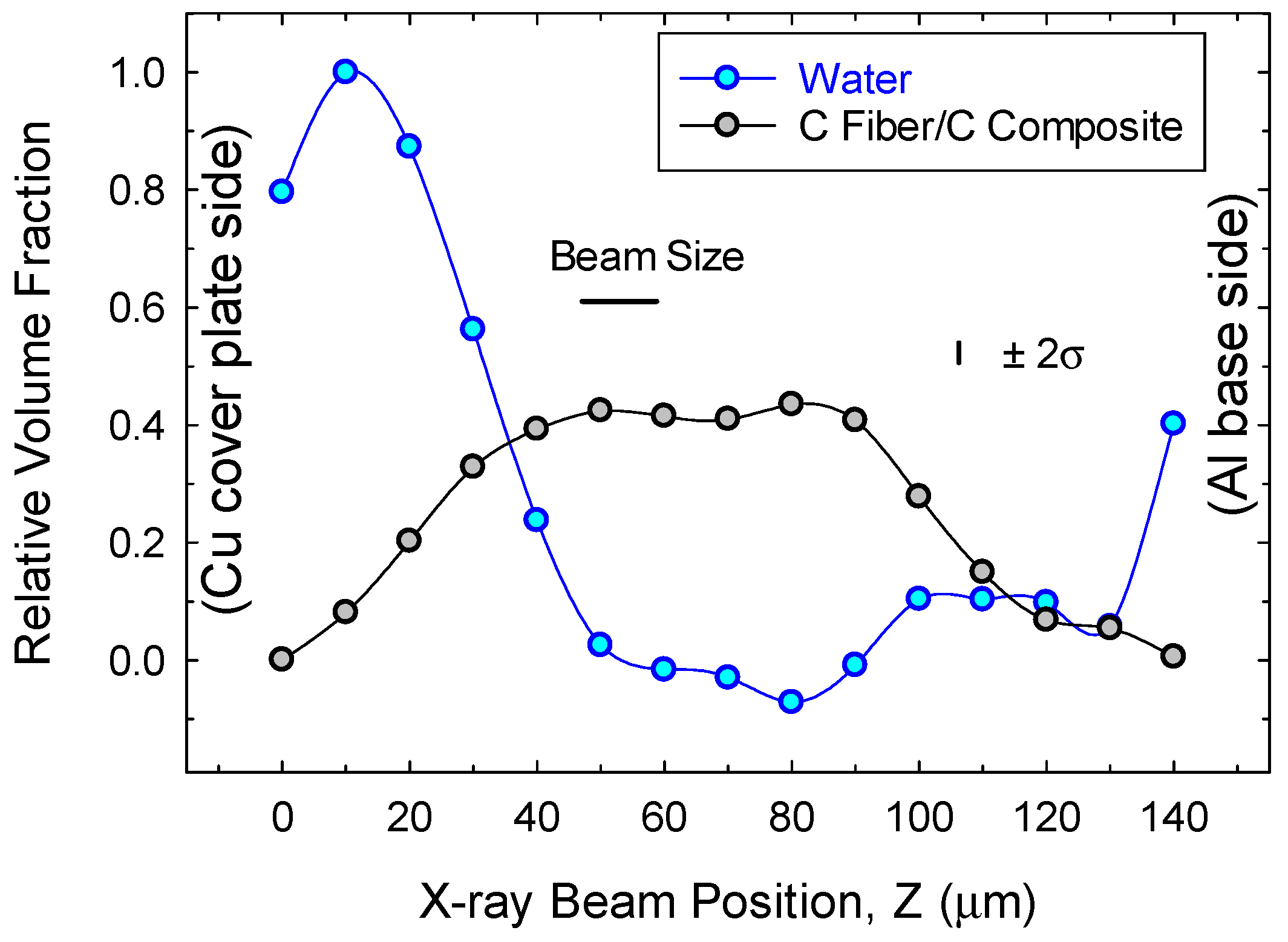 Applsci 11 03851 g008