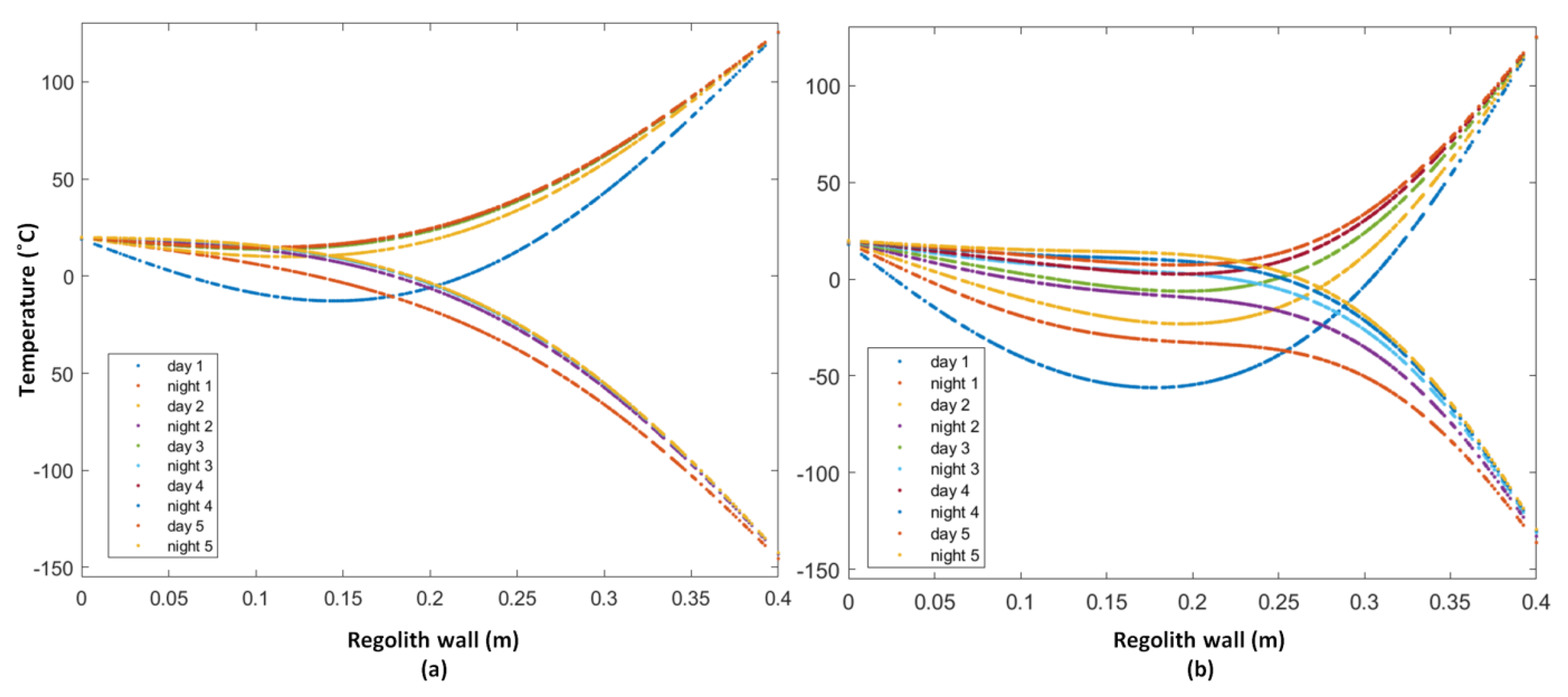 Applsci 11 03853 g008