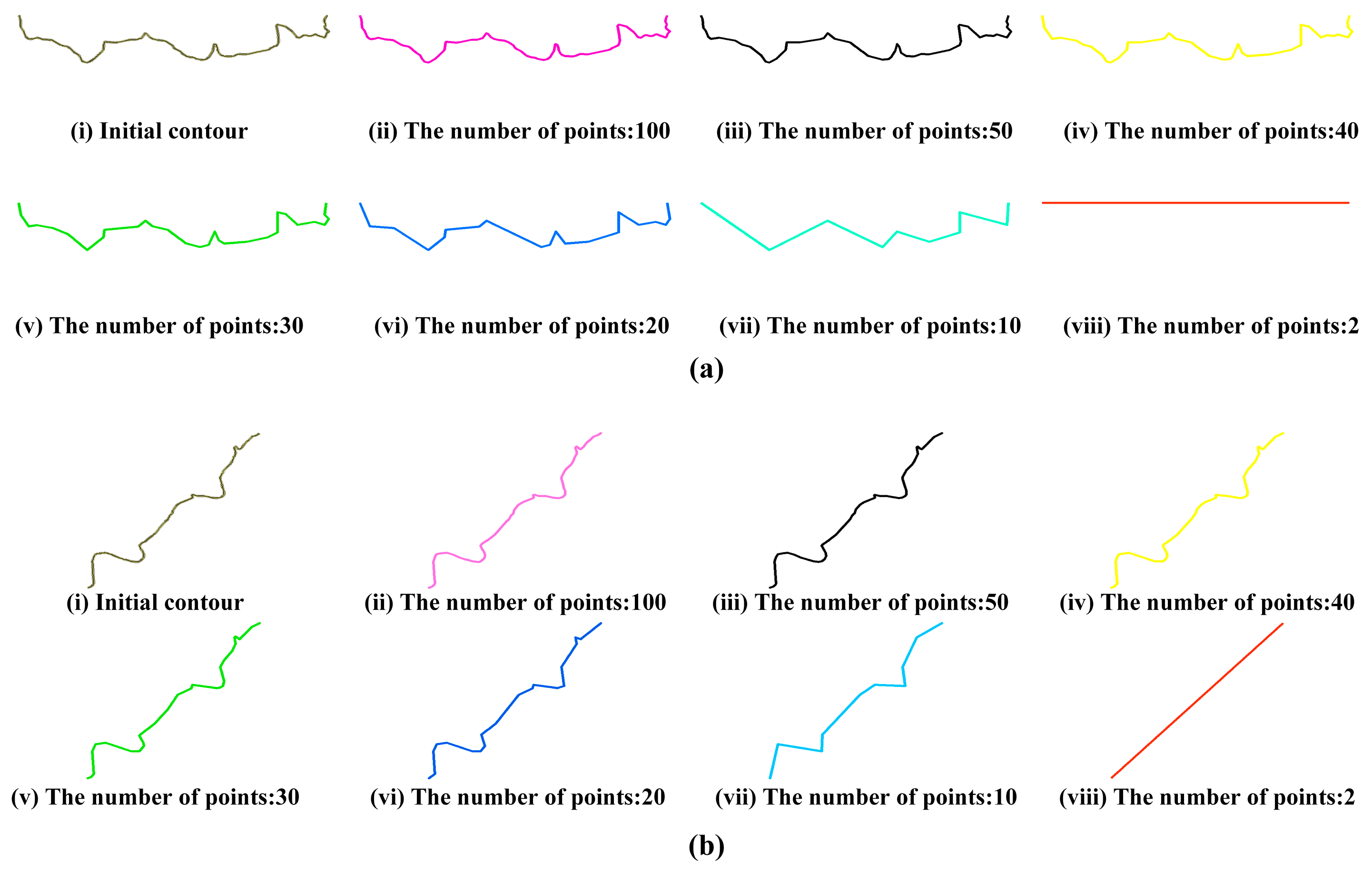 Applsci 11 03855 g015
