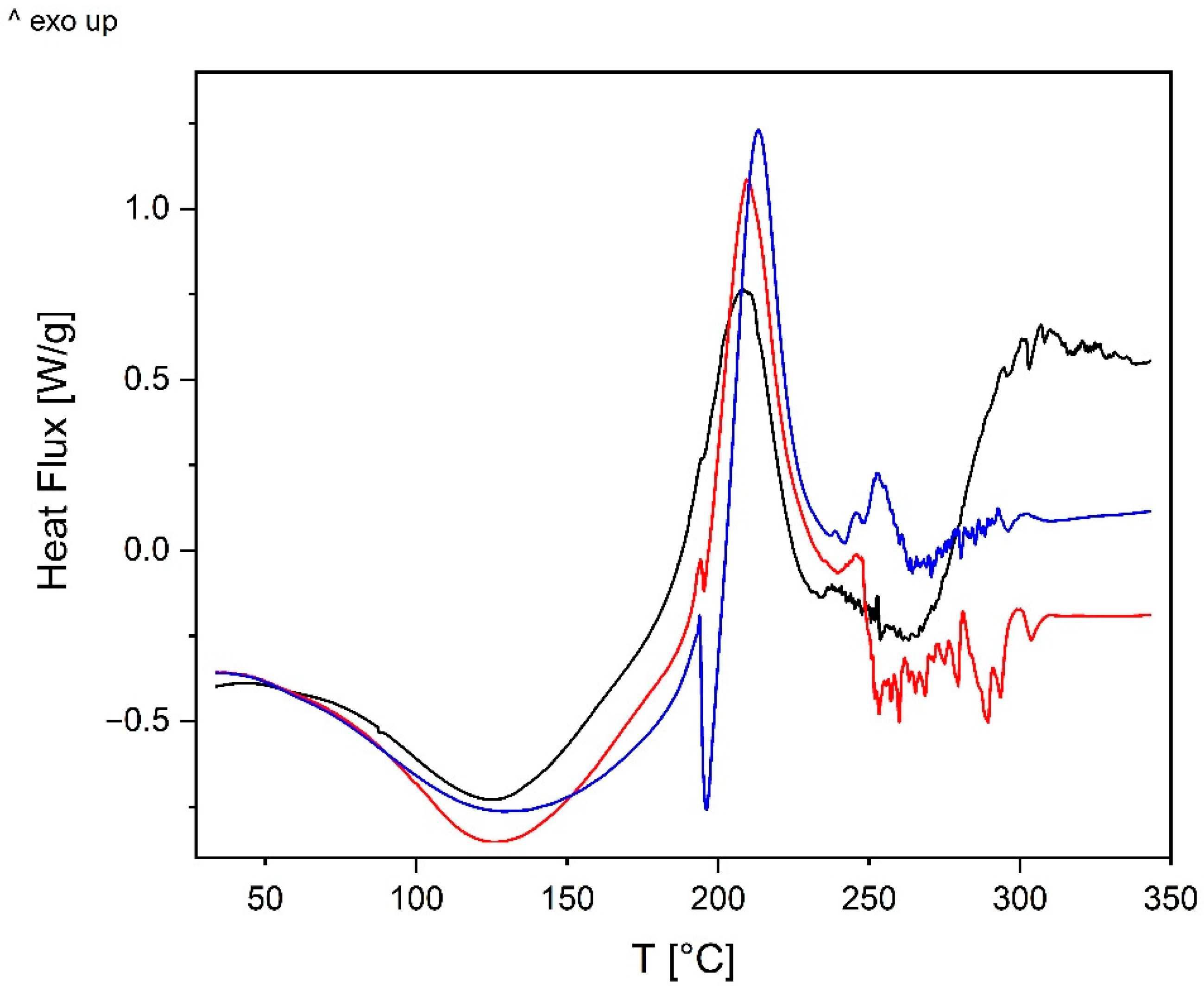 Applsci 11 03857 g006