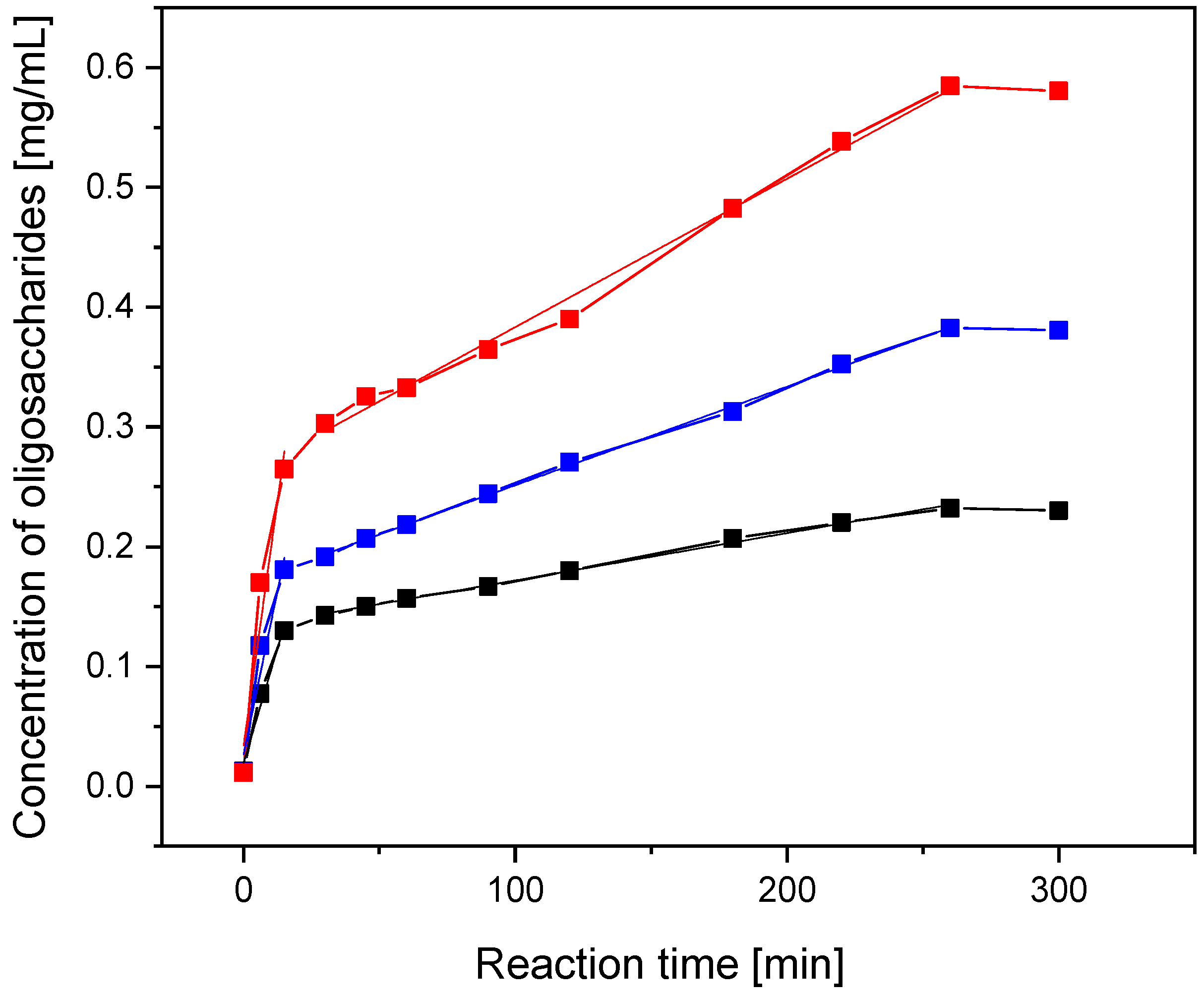 Applsci 11 03857 g008