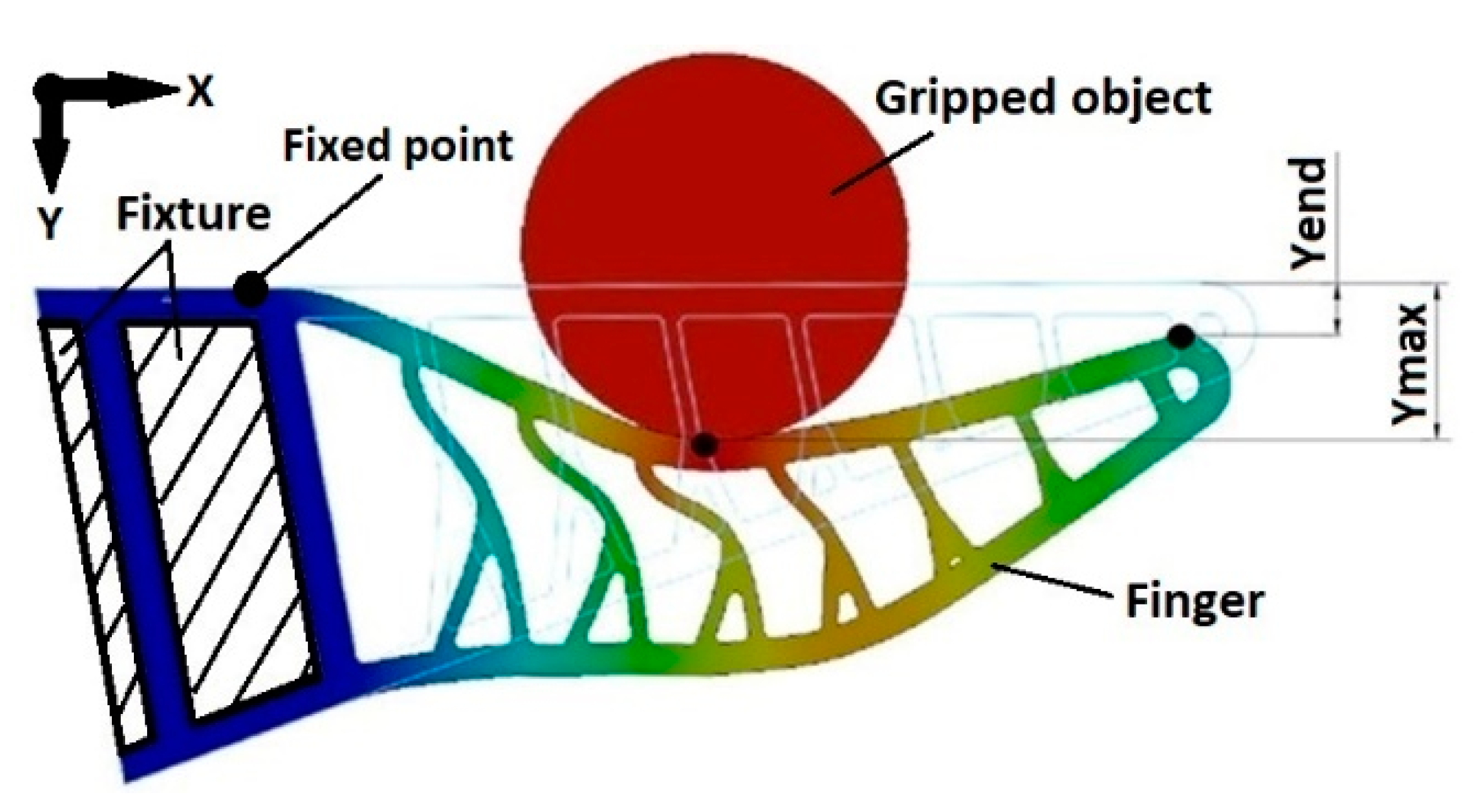 Applsci 11 03858 g001