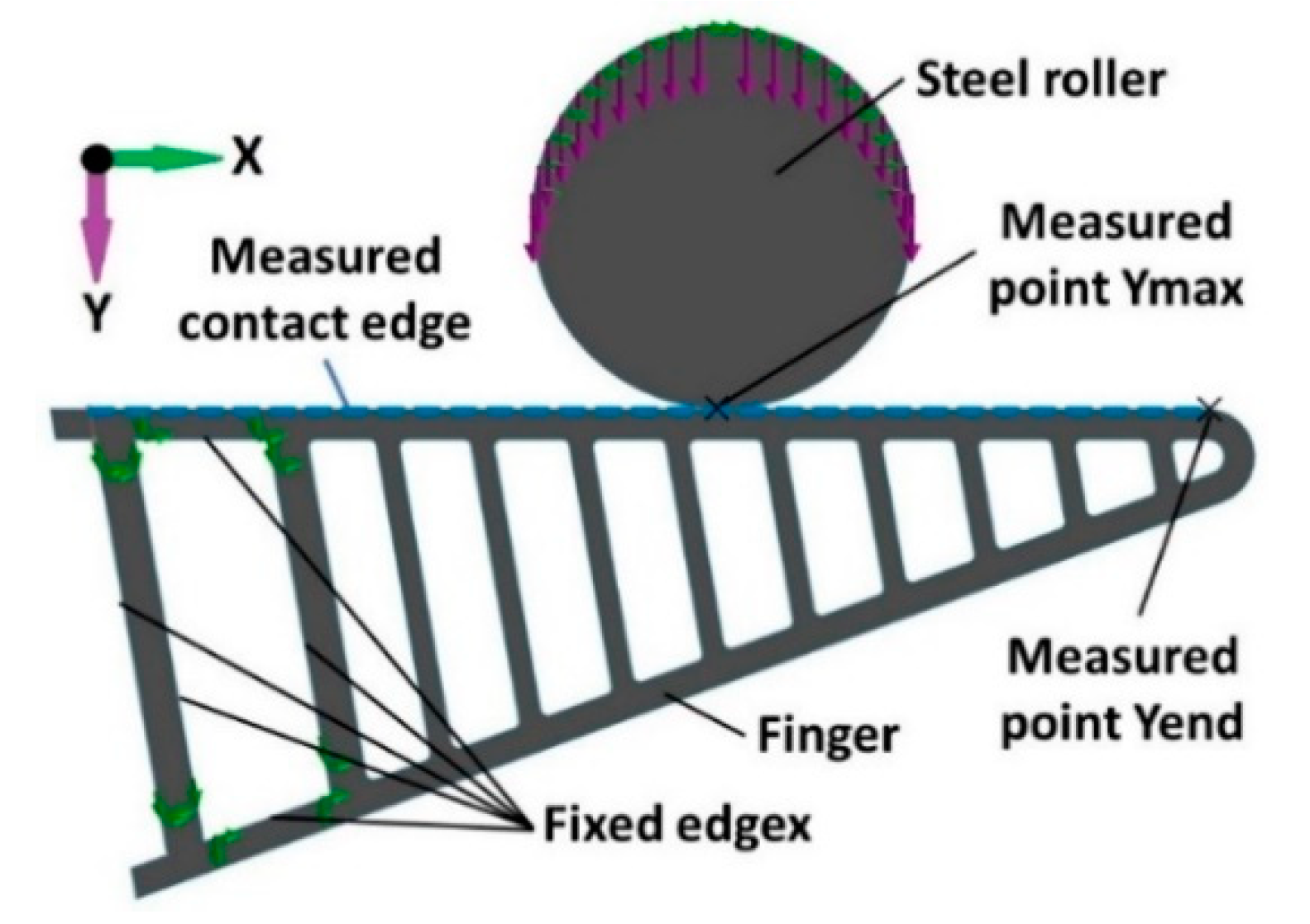 Applsci 11 03858 g004