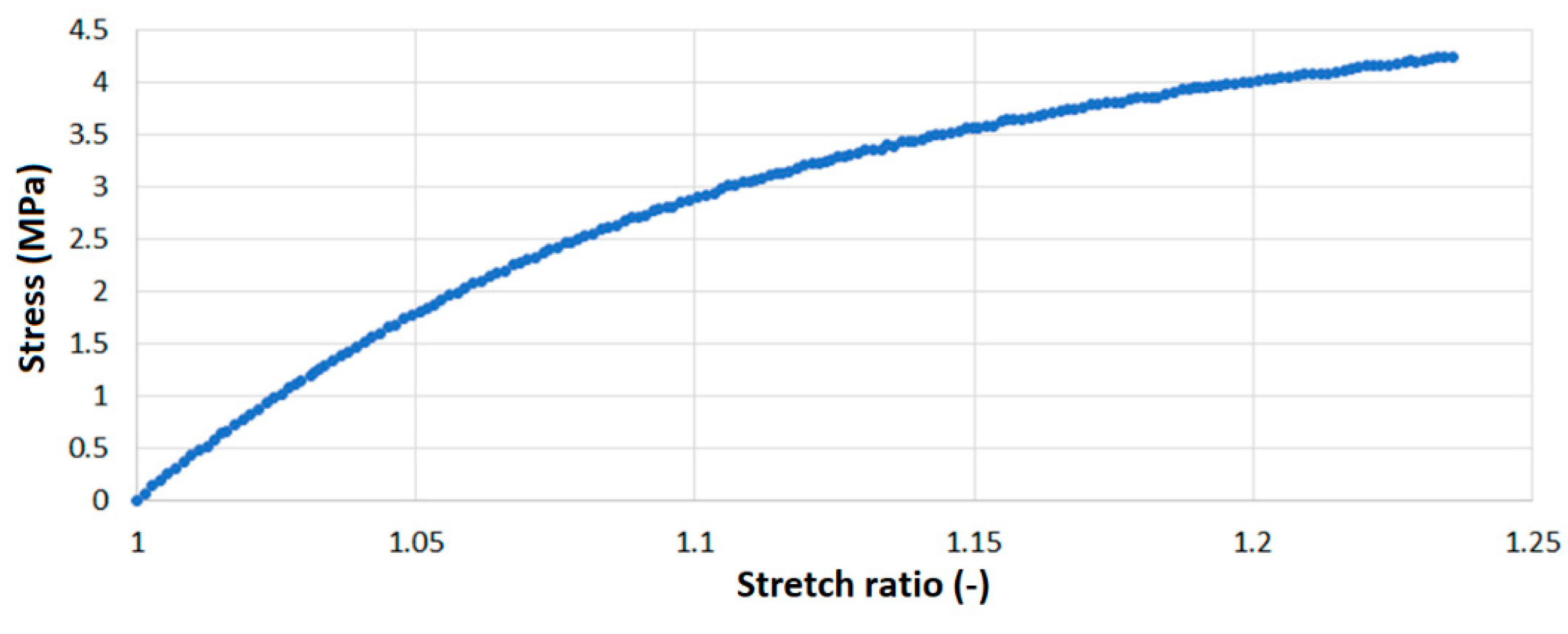 Applsci 11 03858 g007