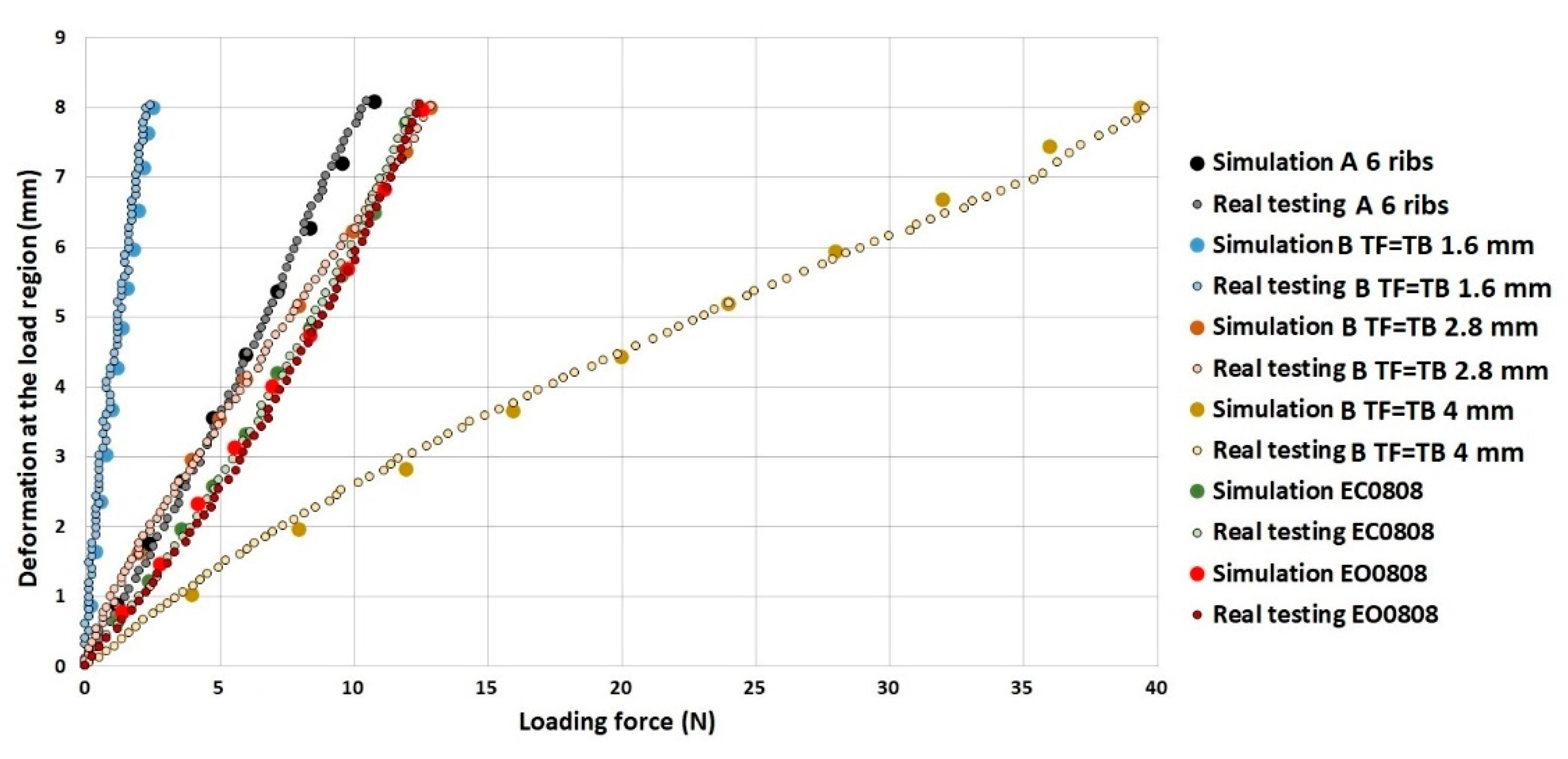 Applsci 11 03858 g013