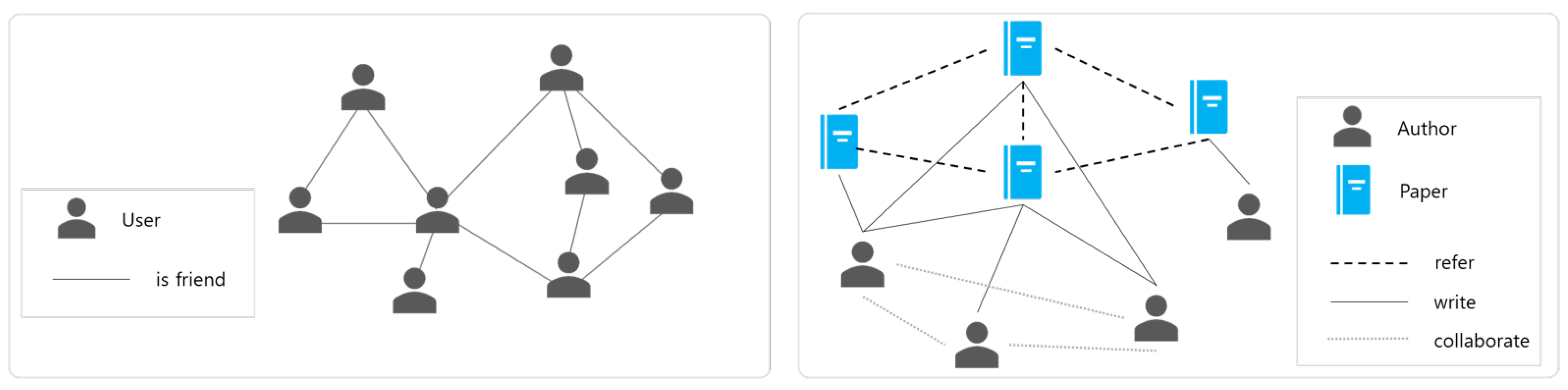 Applsci 11 03862 g001 Applsci 11 03862 g001